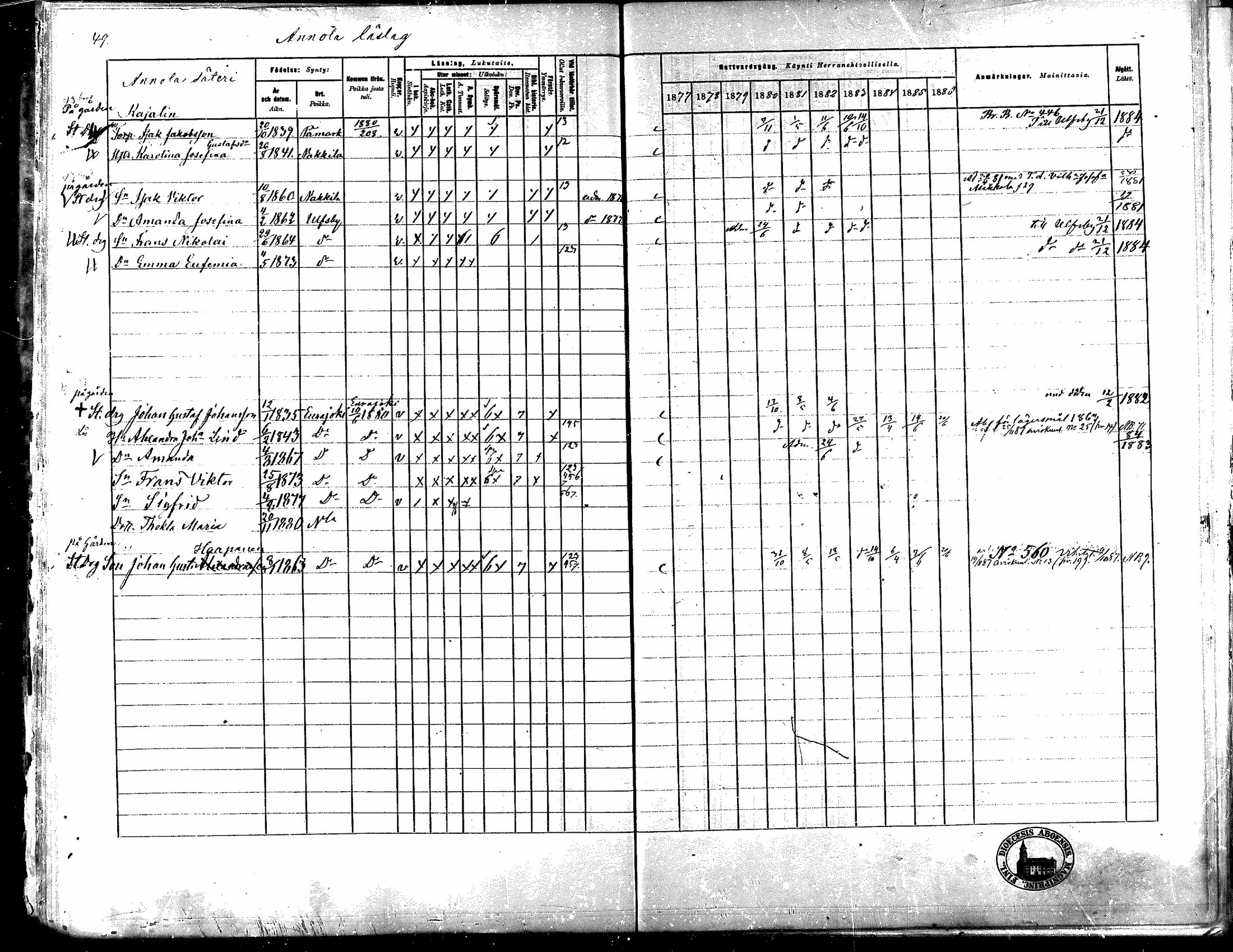 [ ../kirjat/Kirkonkirjat/nakkila/rippikirja_1877-1886_mko347-350/kuvat/49.jpg ]