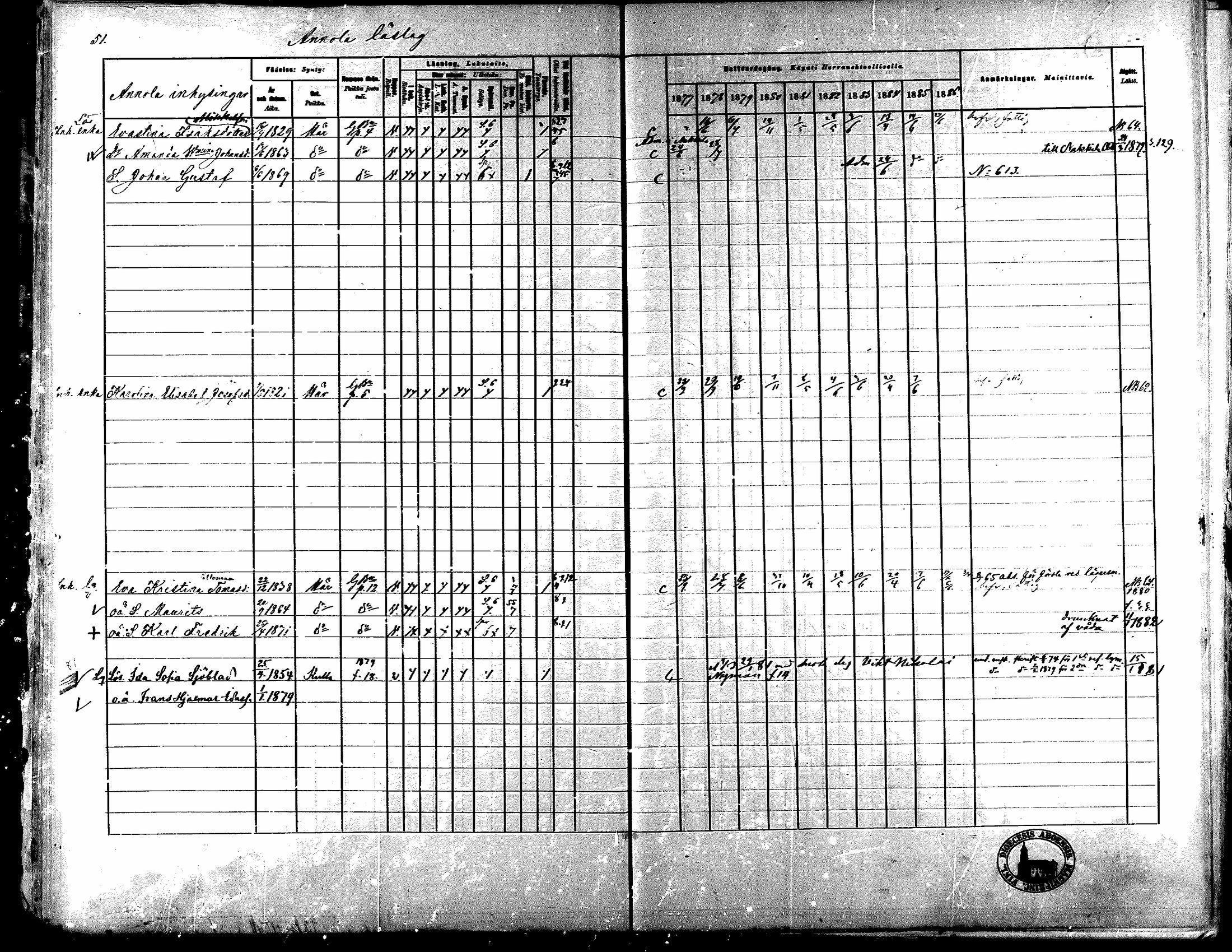 [ ../kirjat/Kirkonkirjat/nakkila/rippikirja_1877-1886_mko347-350/kuvat/51.jpg ]