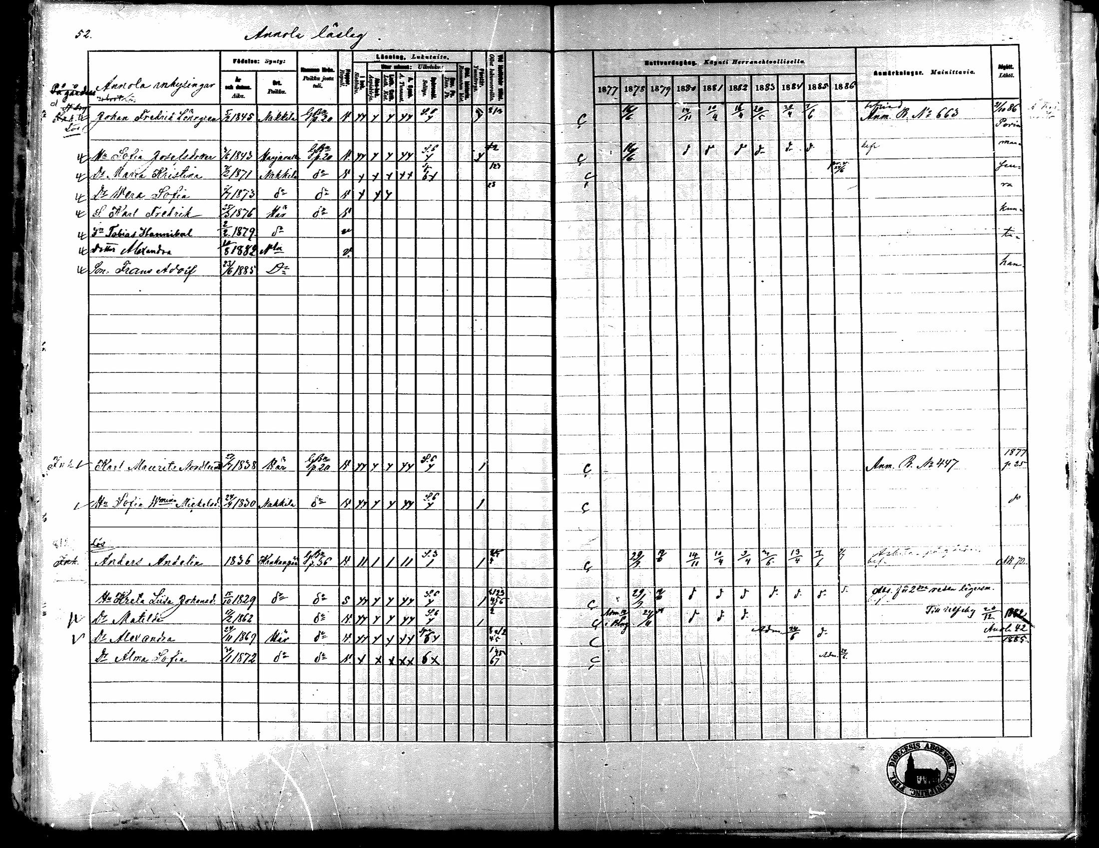 [ ../kirjat/Kirkonkirjat/nakkila/rippikirja_1877-1886_mko347-350/kuvat/52.jpg ]