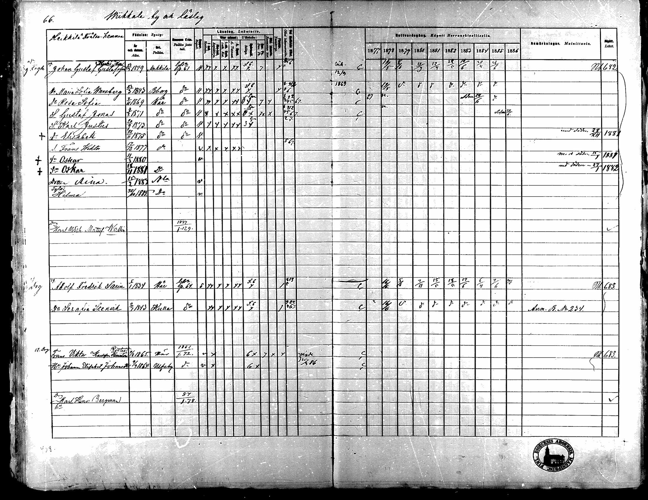 [ ../kirjat/Kirkonkirjat/nakkila/rippikirja_1877-1886_mko347-350/kuvat/63.jpg ]