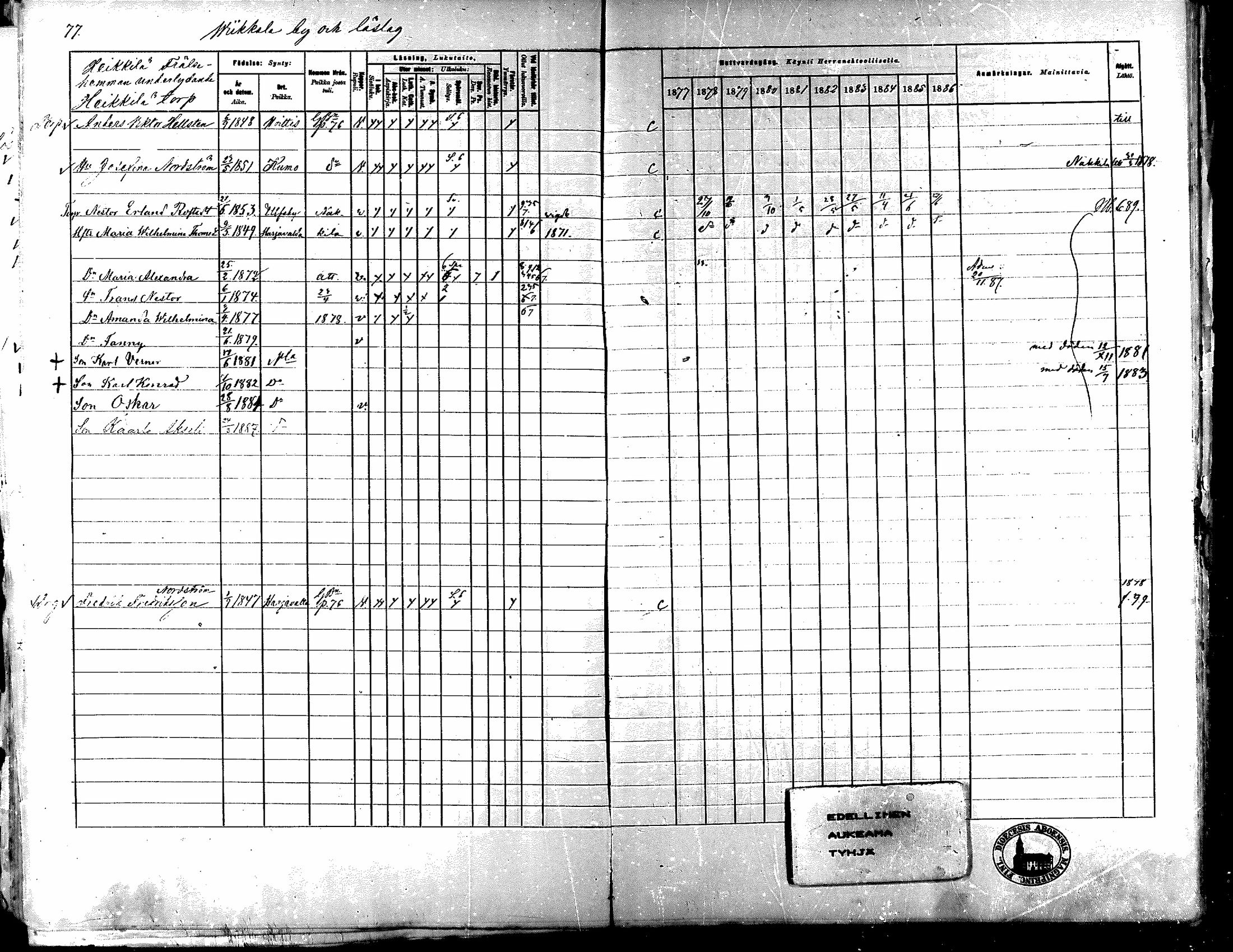 [ ../kirjat/Kirkonkirjat/nakkila/rippikirja_1877-1886_mko347-350/kuvat/73.jpg ]