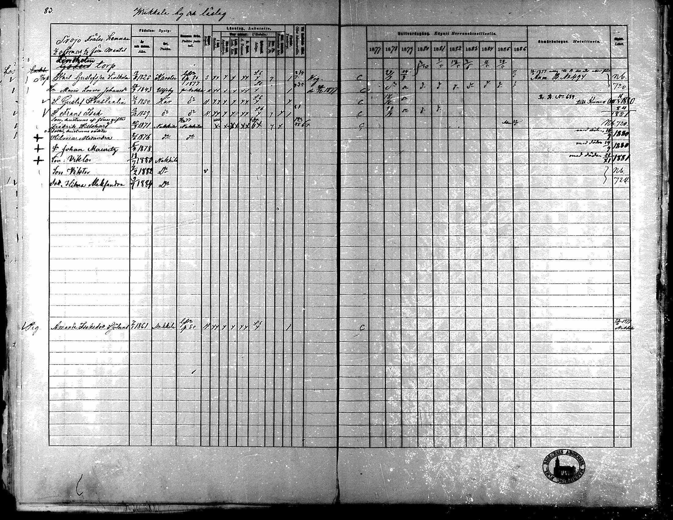 [ ../kirjat/Kirkonkirjat/nakkila/rippikirja_1877-1886_mko347-350/kuvat/78.jpg ]