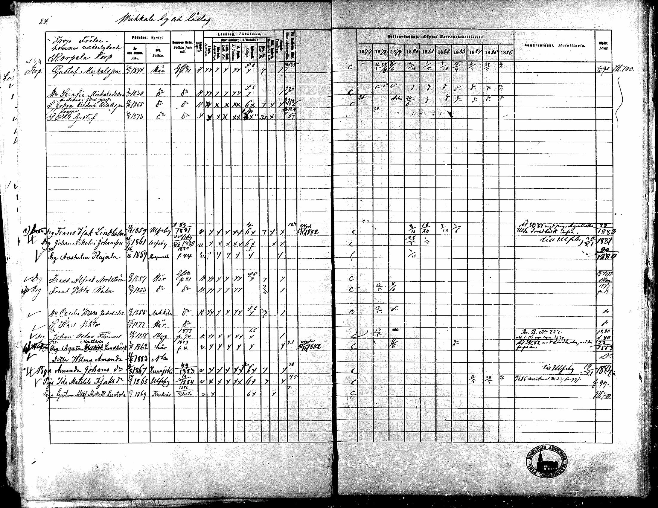 [ ../kirjat/Kirkonkirjat/nakkila/rippikirja_1877-1886_mko347-350/kuvat/79.jpg ]