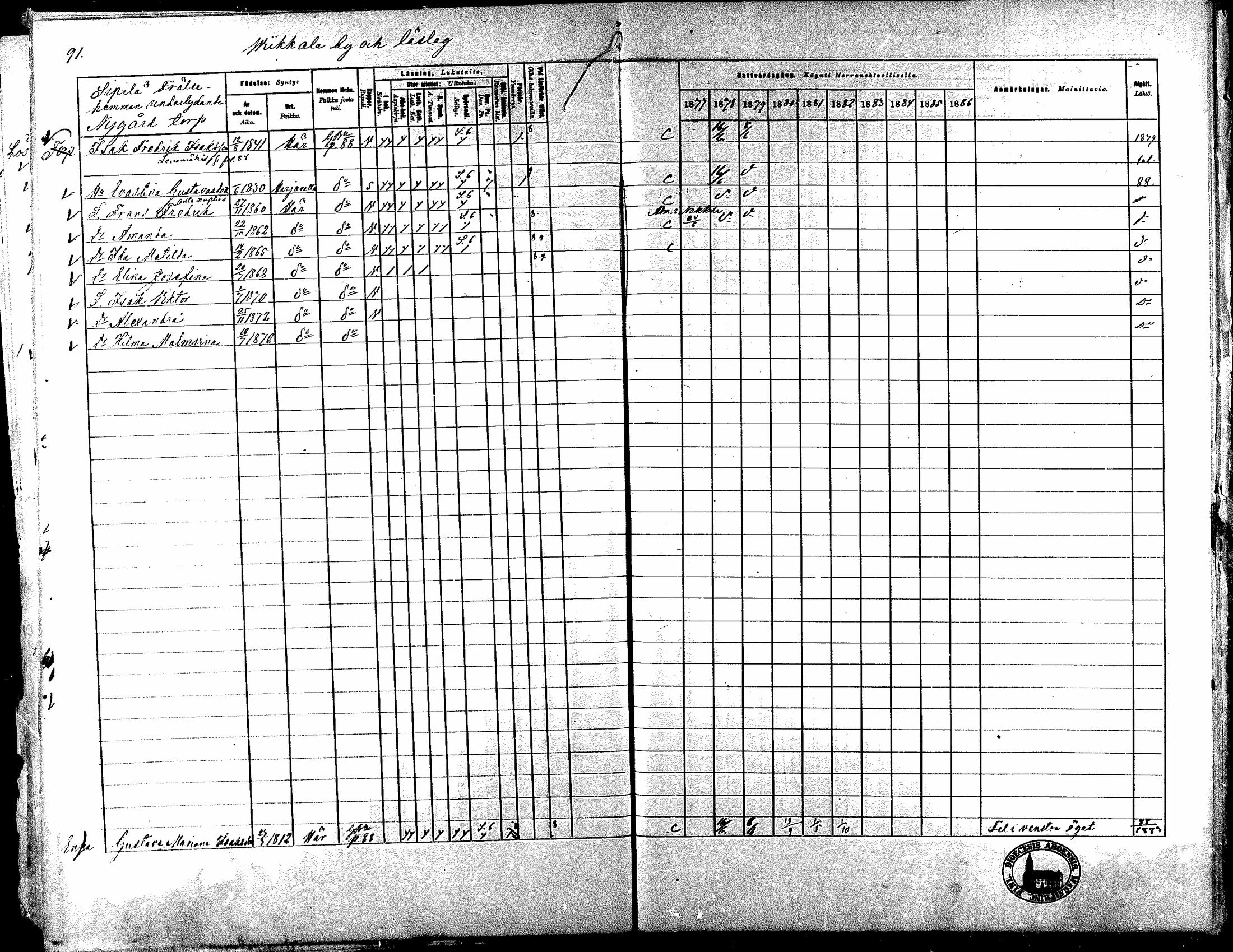 [ ../kirjat/Kirkonkirjat/nakkila/rippikirja_1877-1886_mko347-350/kuvat/86.jpg ]