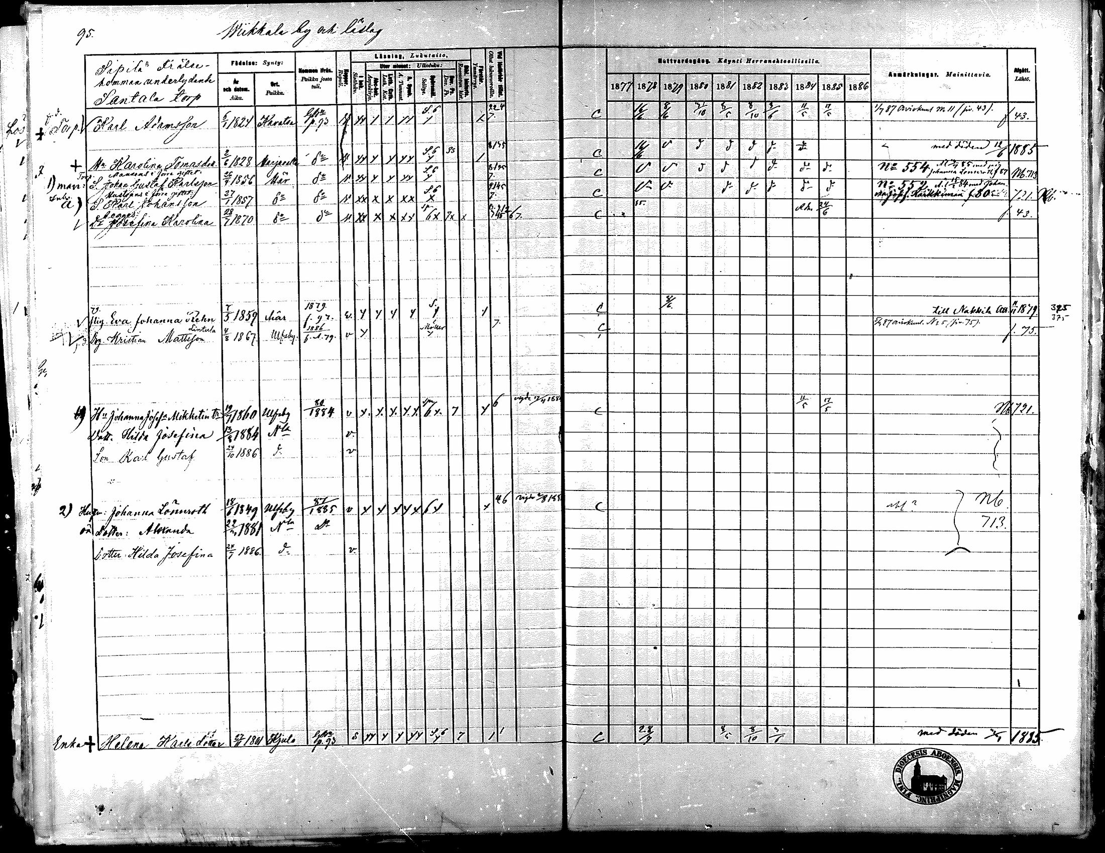 [ ../kirjat/Kirkonkirjat/nakkila/rippikirja_1877-1886_mko347-350/kuvat/89.jpg ]