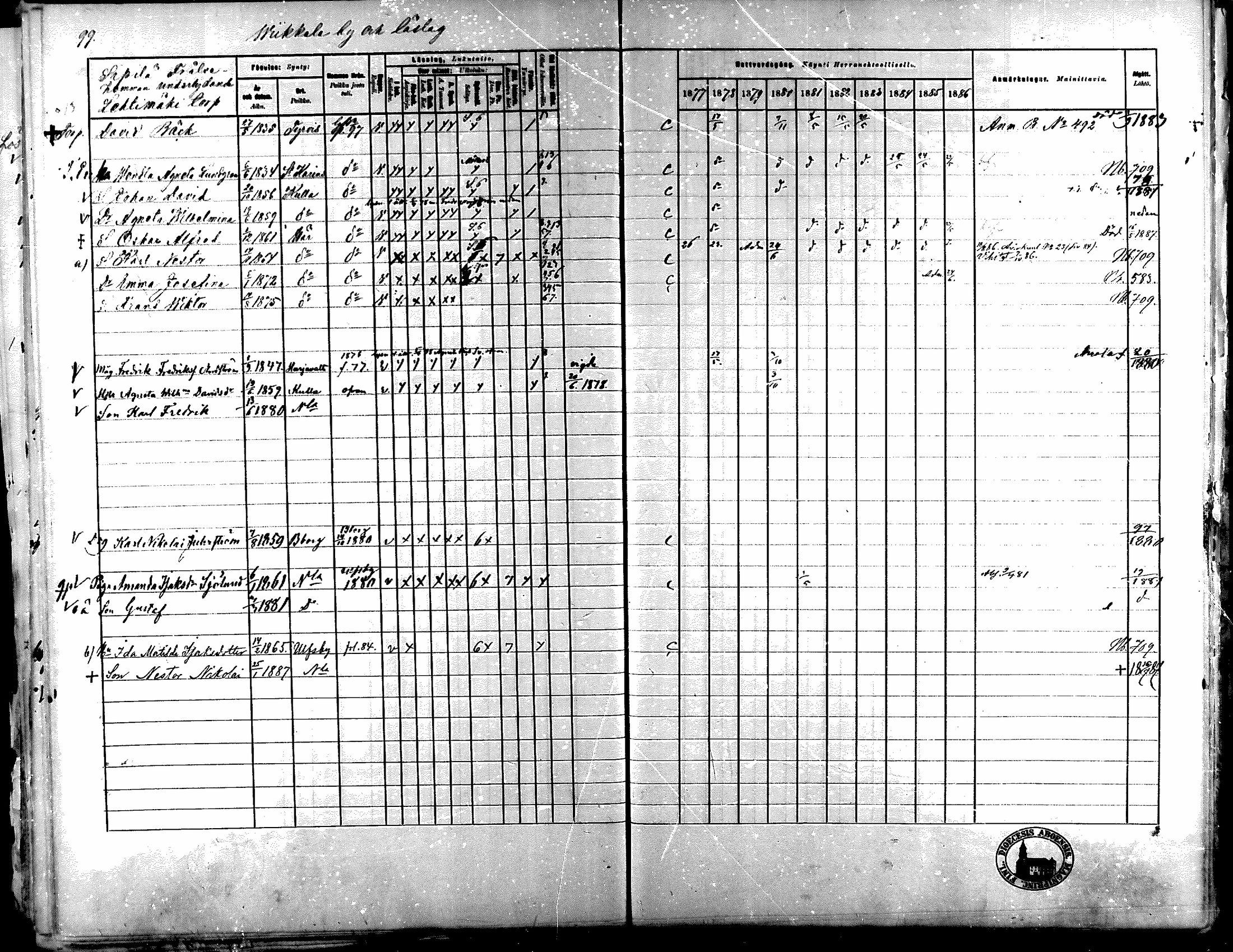 [ ../kirjat/Kirkonkirjat/nakkila/rippikirja_1877-1886_mko347-350/kuvat/92.jpg ]