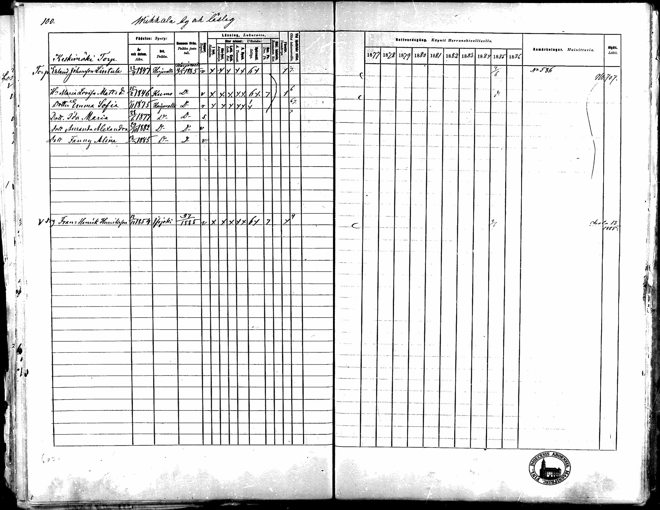 [ ../kirjat/Kirkonkirjat/nakkila/rippikirja_1877-1886_mko347-350/kuvat/93.jpg ]