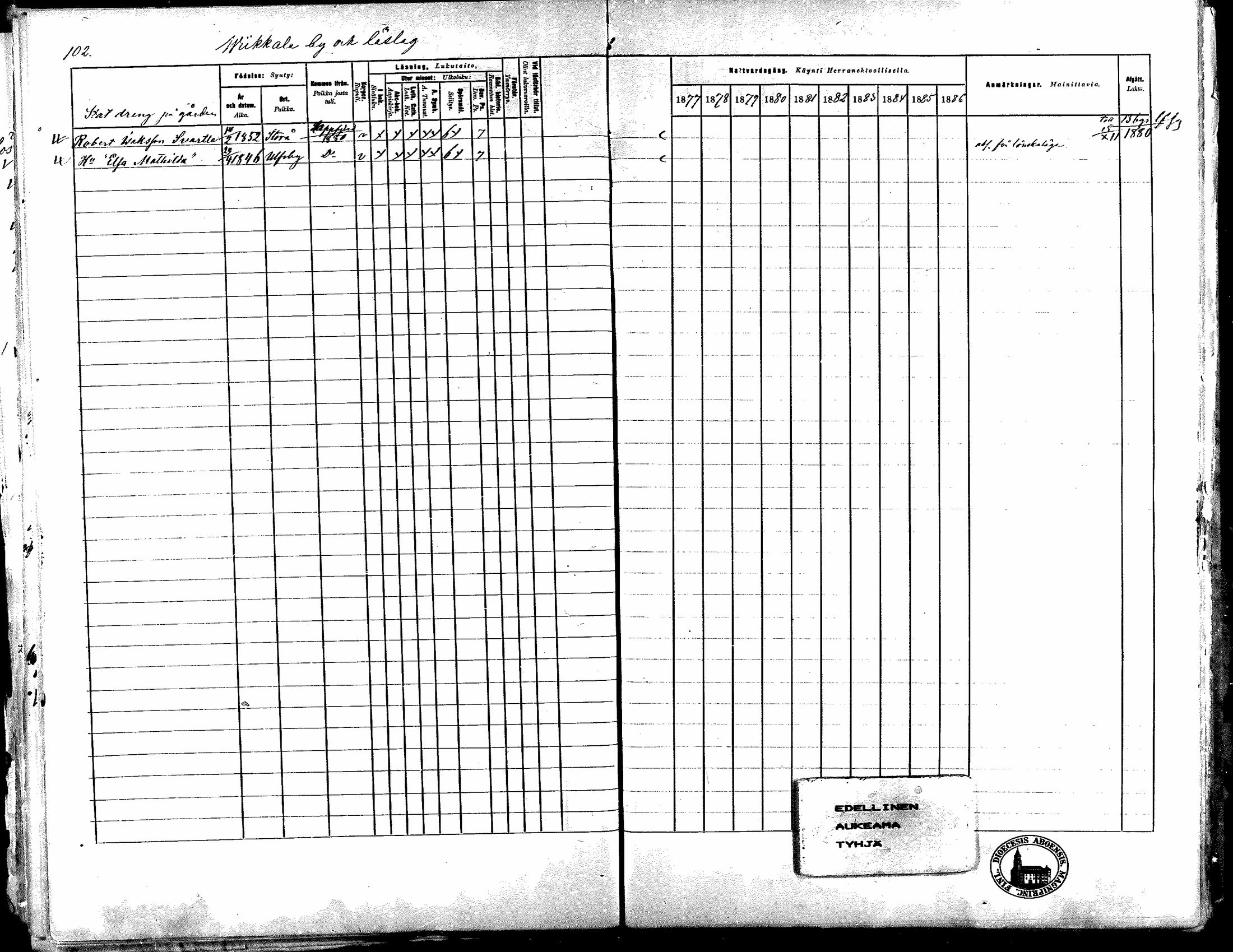 [ ../kirjat/Kirkonkirjat/nakkila/rippikirja_1877-1886_mko347-350/kuvat/94.jpg ]