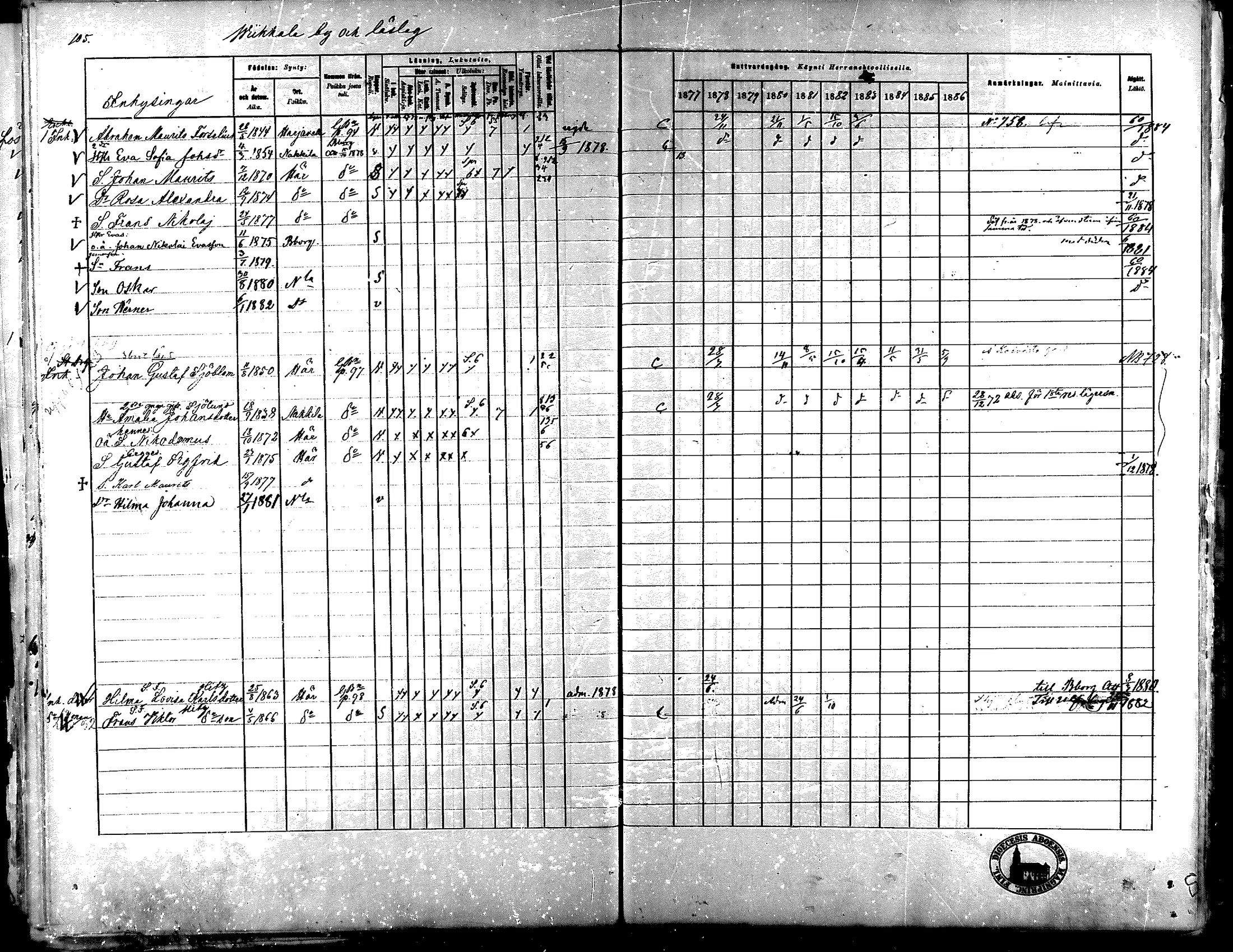 [ ../kirjat/Kirkonkirjat/nakkila/rippikirja_1877-1886_mko347-350/kuvat/97.jpg ]