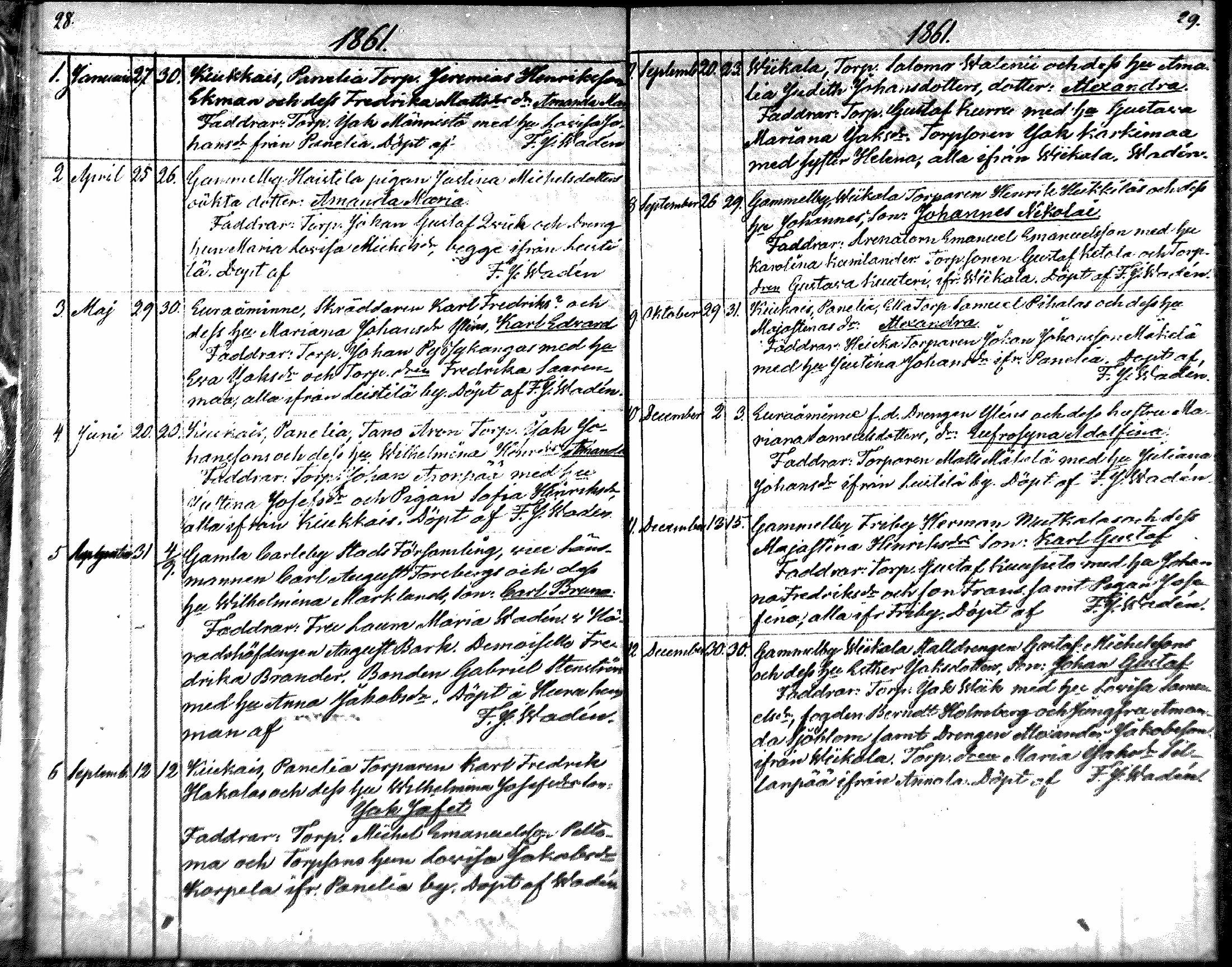 [ ../kirjat/Kirkonkirjat/nakkila/vierasseurakuntalaisia_1852-1885_mko190-191/kuvat/15.jpg ]