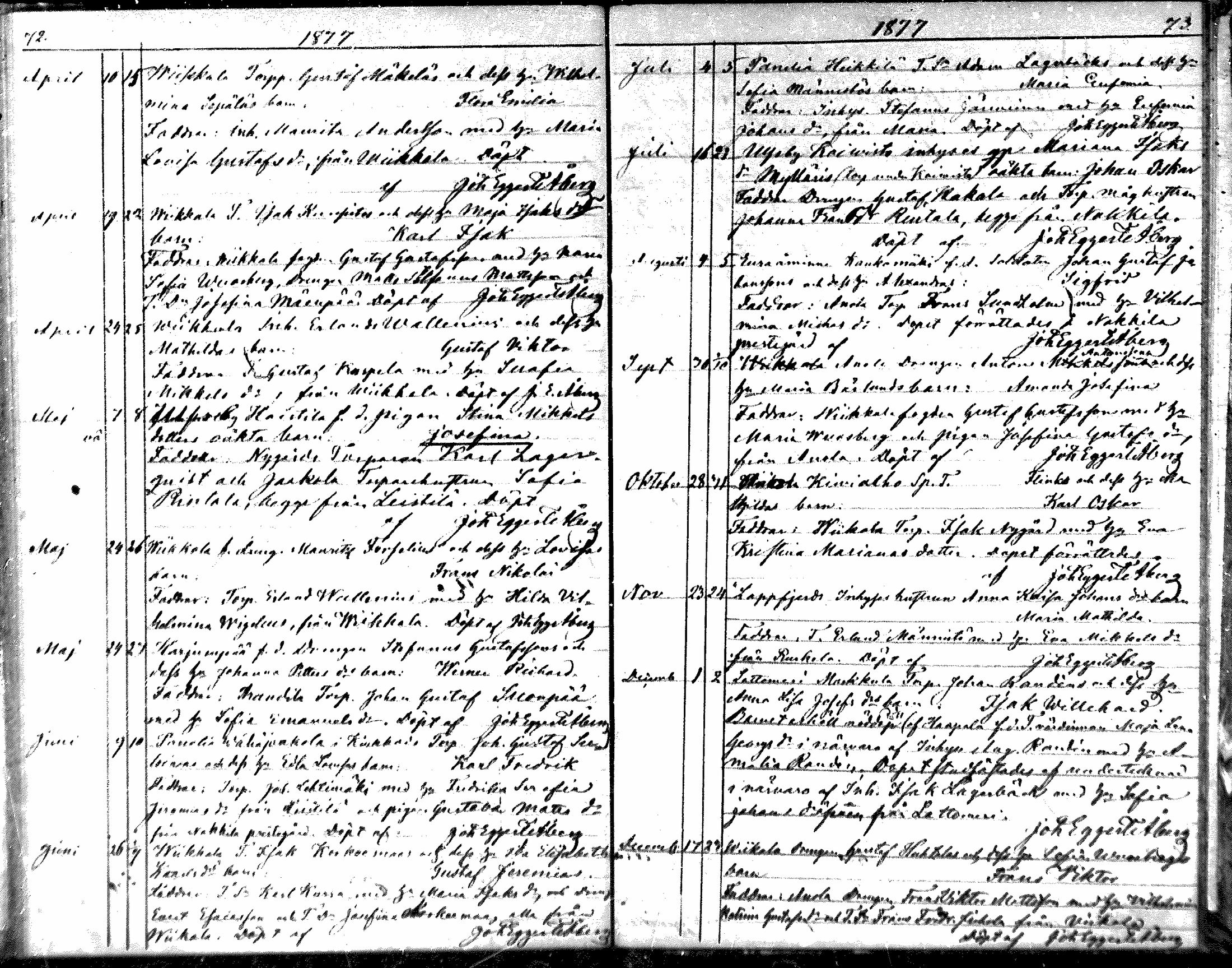 [ ../kirjat/Kirkonkirjat/nakkila/vierasseurakuntalaisia_1852-1885_mko190-191/kuvat/37.jpg ]