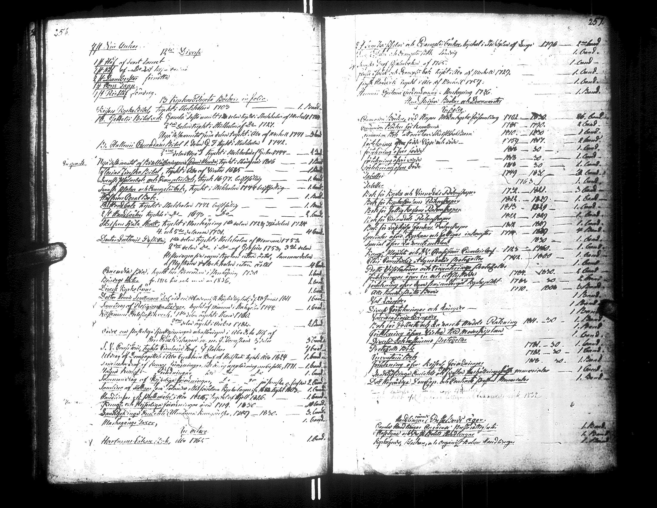 [ ../kirjat/Kirkonkirjat/narpio/kalustoluettelo_1782-1873_uk237/kuvat/35.jpg ]