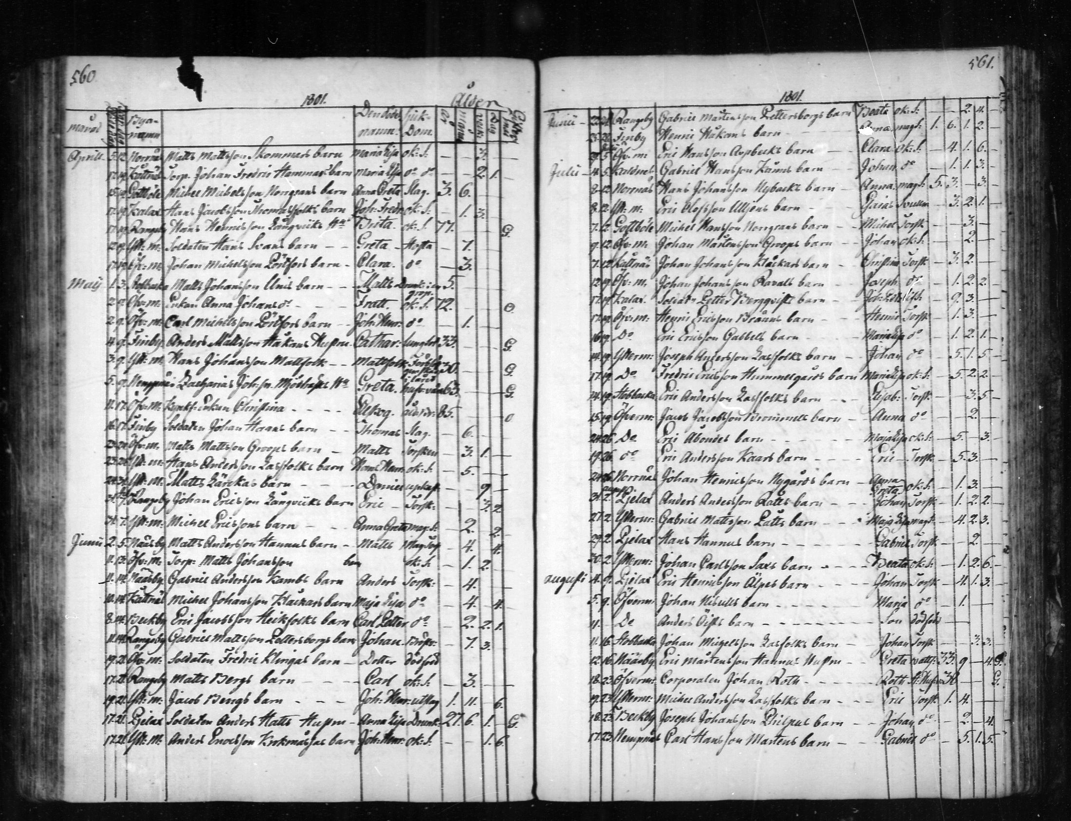[ ../kirjat/Kirkonkirjat/narpio/kuolleet_1798-1817_mko71-72/kuvat/10.jpg ]