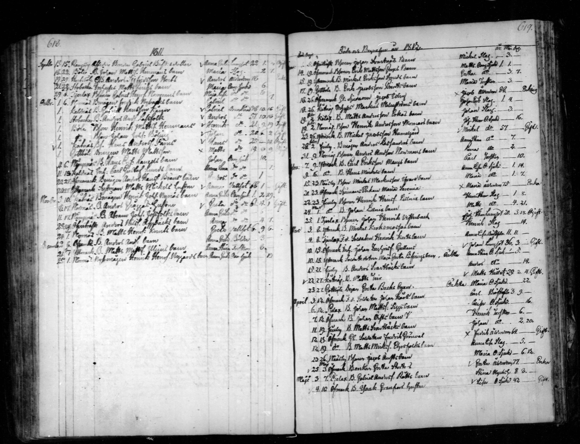 [ ../kirjat/Kirkonkirjat/narpio/kuolleet_1798-1817_mko71-72/kuvat/39.jpg ]