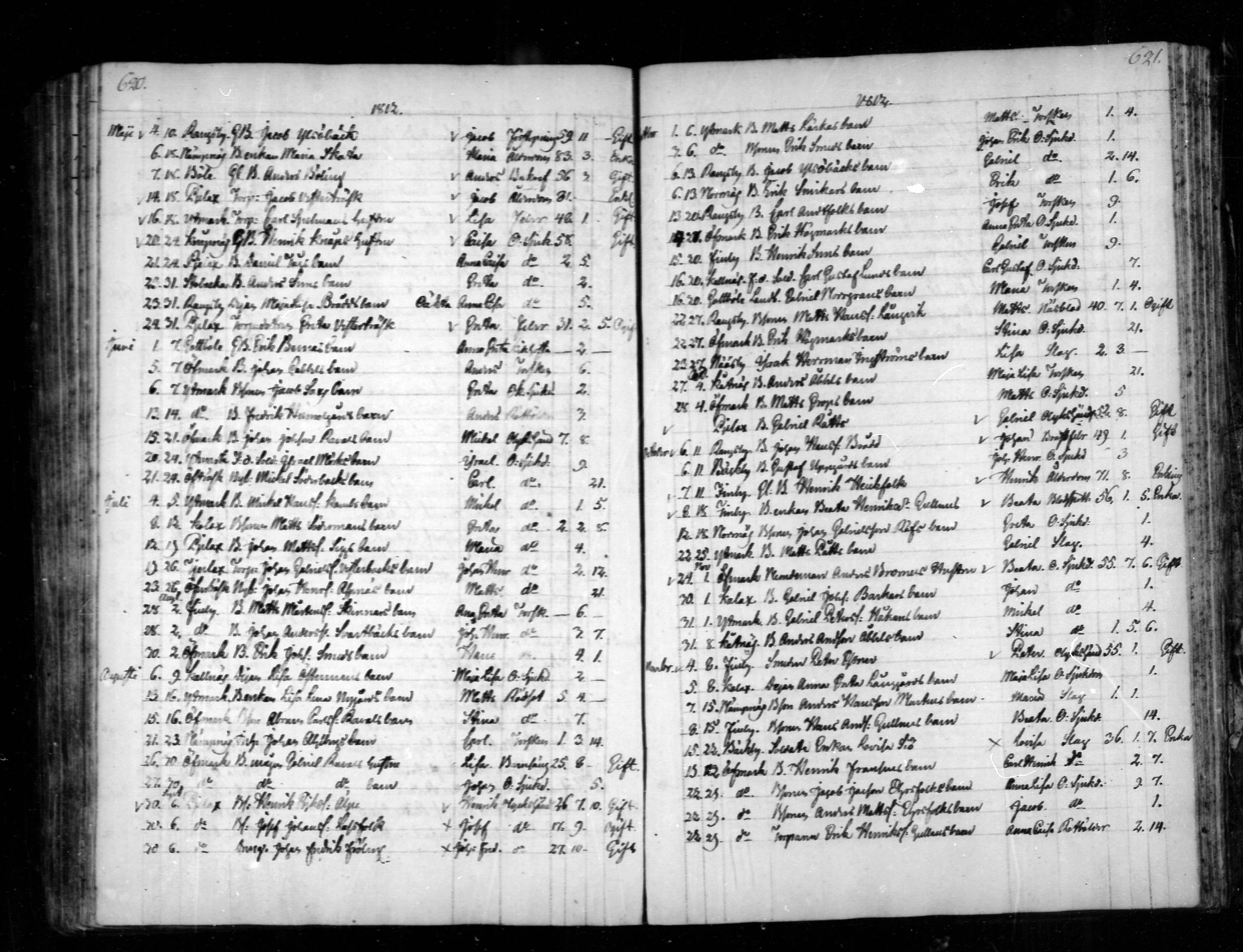 [ ../kirjat/Kirkonkirjat/narpio/kuolleet_1798-1817_mko71-72/kuvat/40.jpg ]