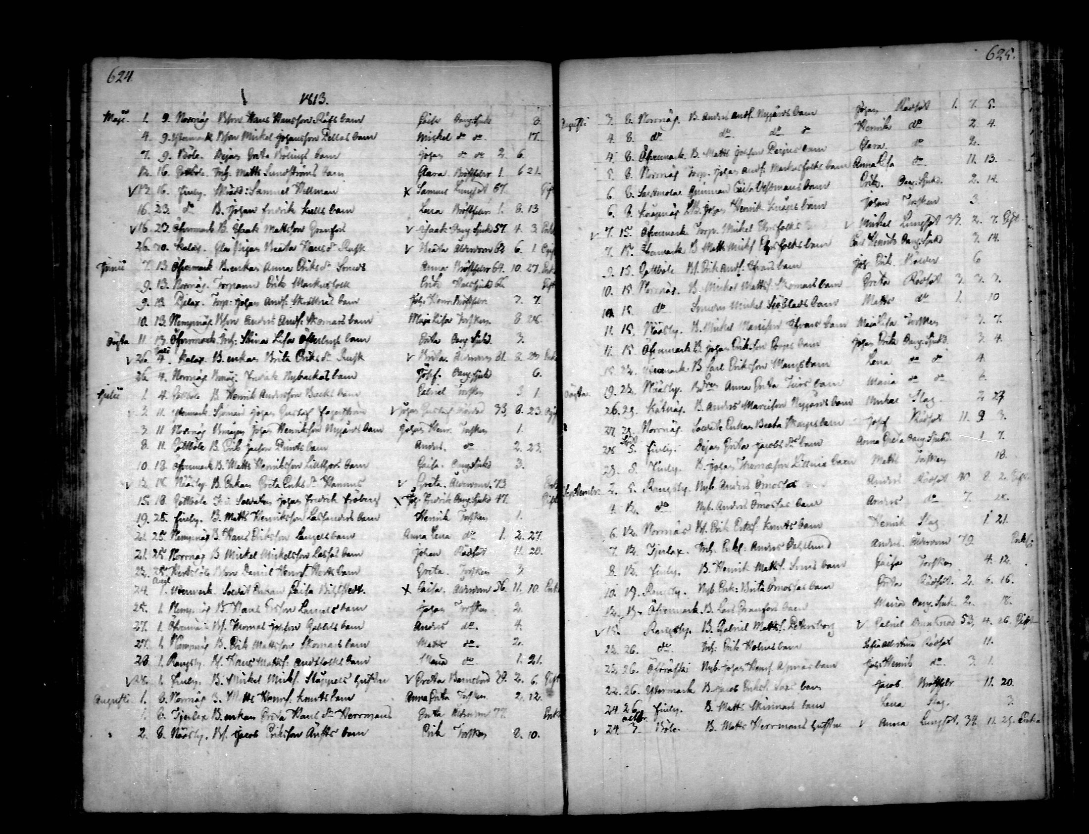 [ ../kirjat/Kirkonkirjat/narpio/kuolleet_1798-1817_mko71-72/kuvat/42.jpg ]