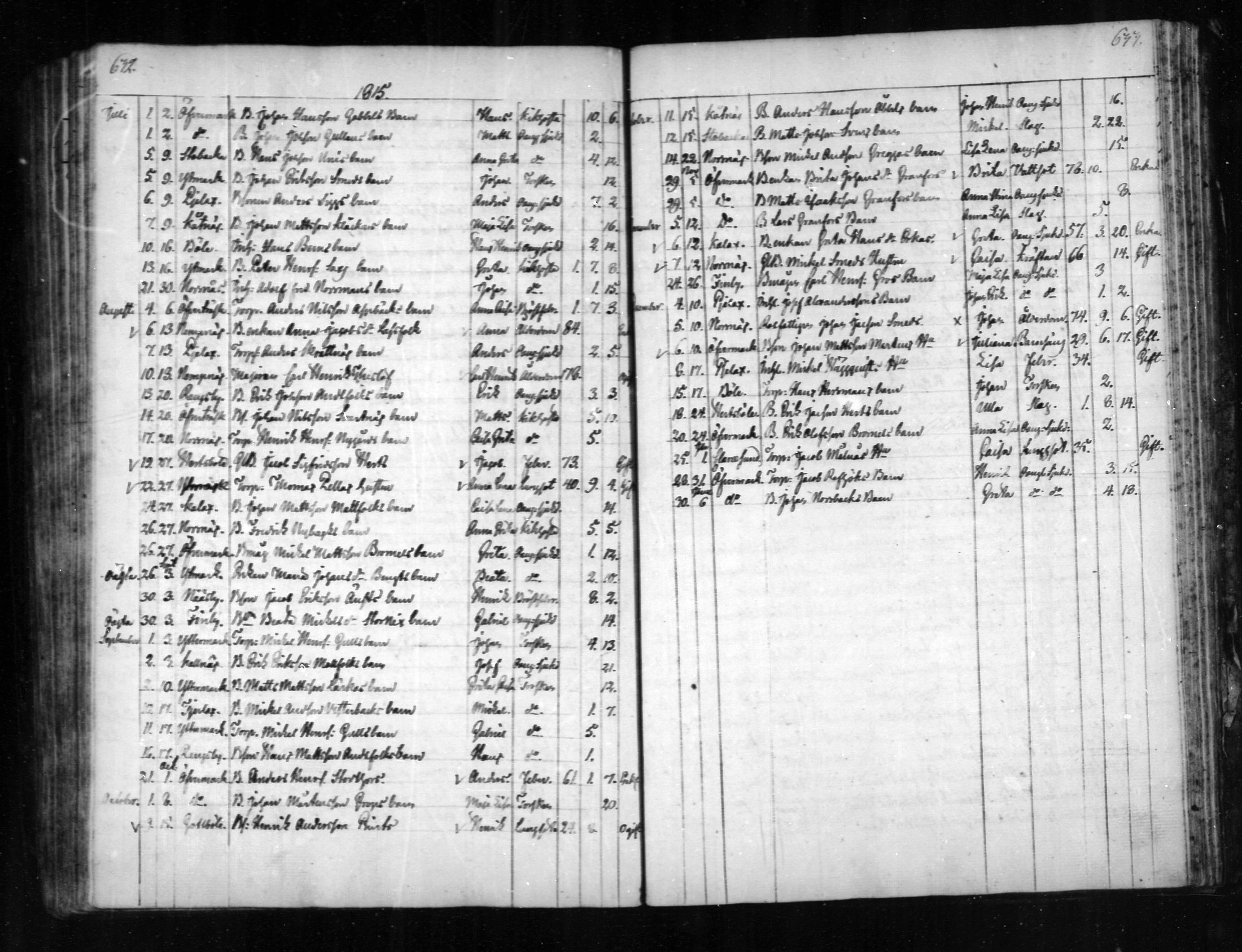 [ ../kirjat/Kirkonkirjat/narpio/kuolleet_1798-1817_mko71-72/kuvat/46.jpg ]