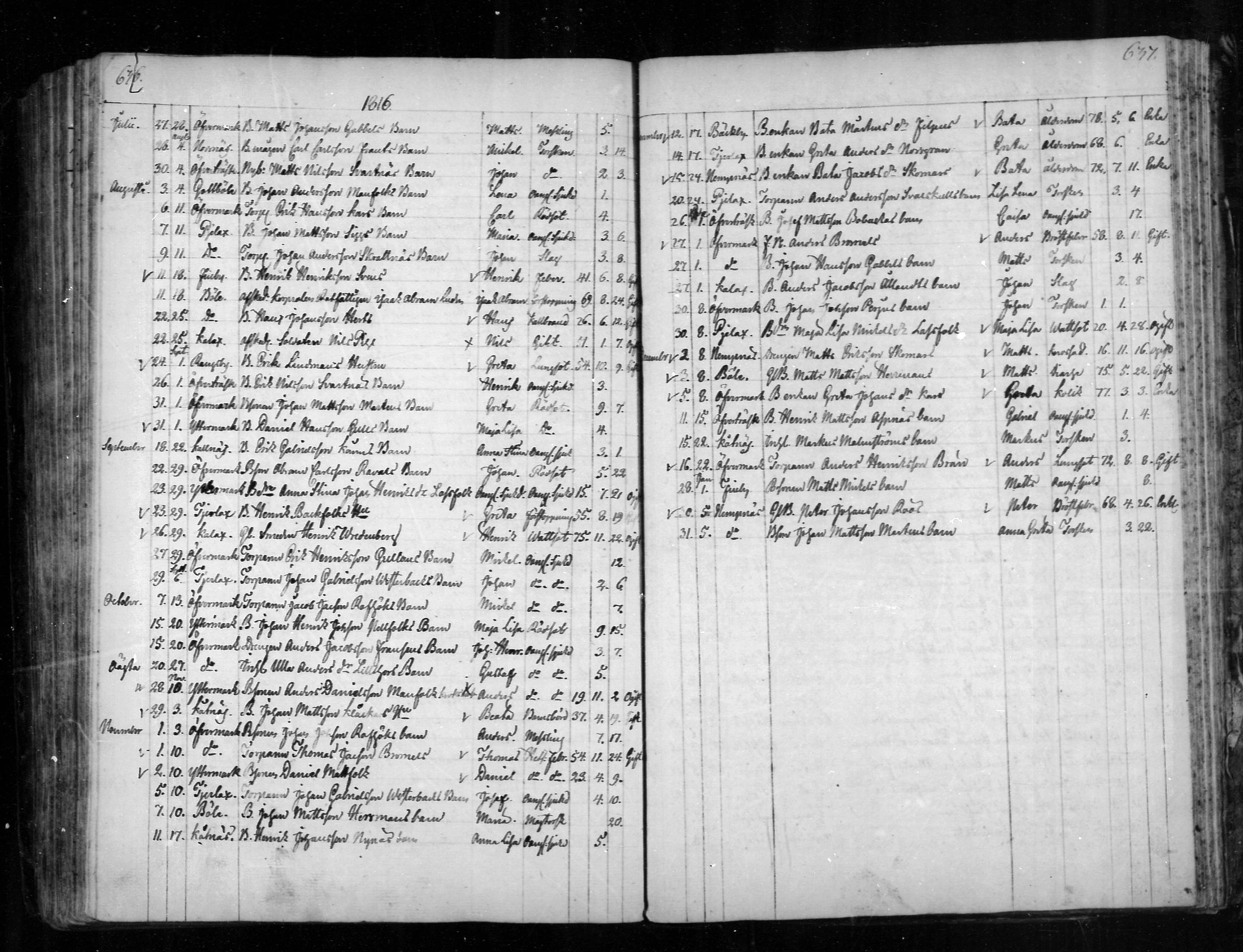 [ ../kirjat/Kirkonkirjat/narpio/kuolleet_1798-1817_mko71-72/kuvat/48.jpg ]