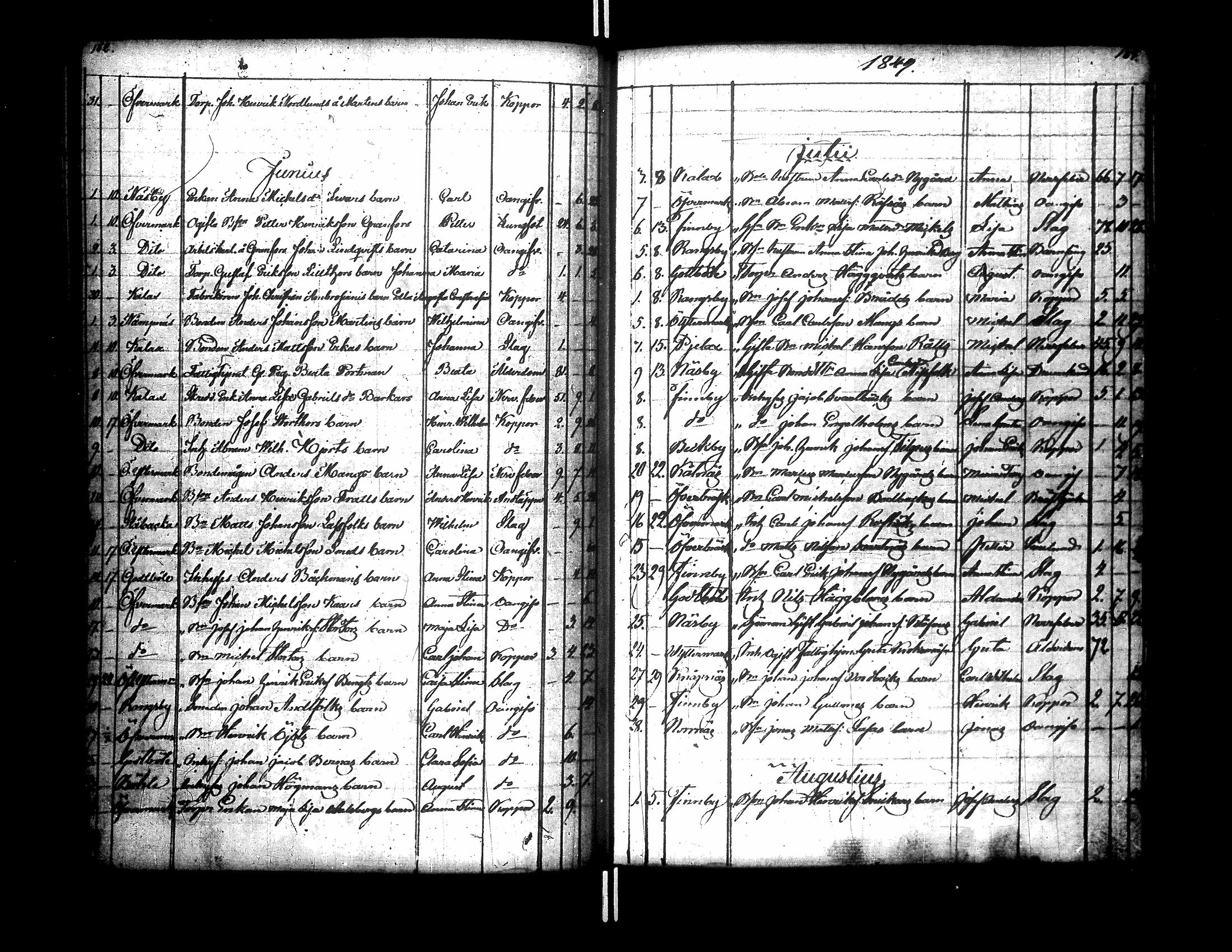 [ ../kirjat/Kirkonkirjat/narpio/kuolleet_1818-1860_uk232-233/kuvat/104.jpg ]