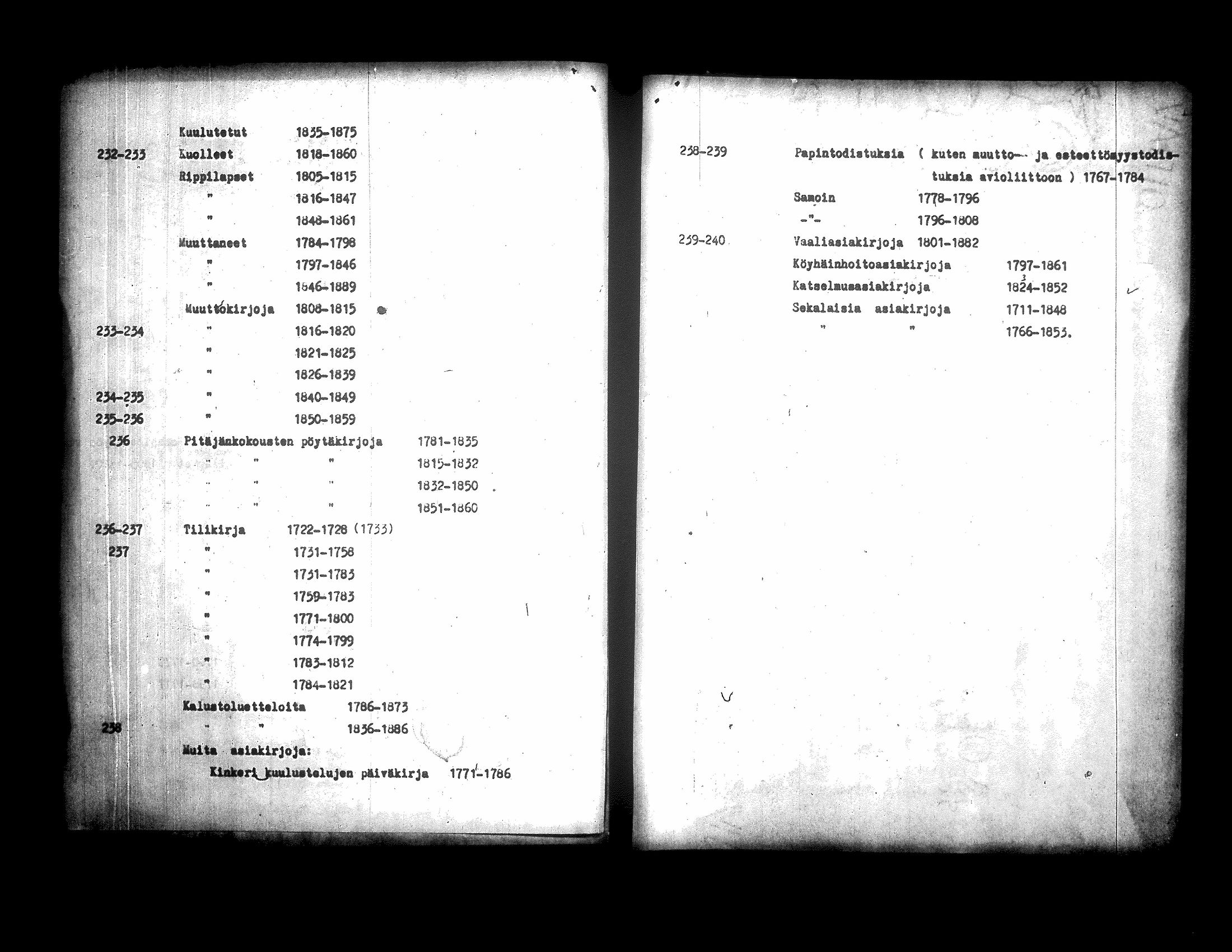 [ ../kirjat/Kirkonkirjat/narpio/kuolleet_1818-1860_uk232-233/kuvat/3.jpg ]