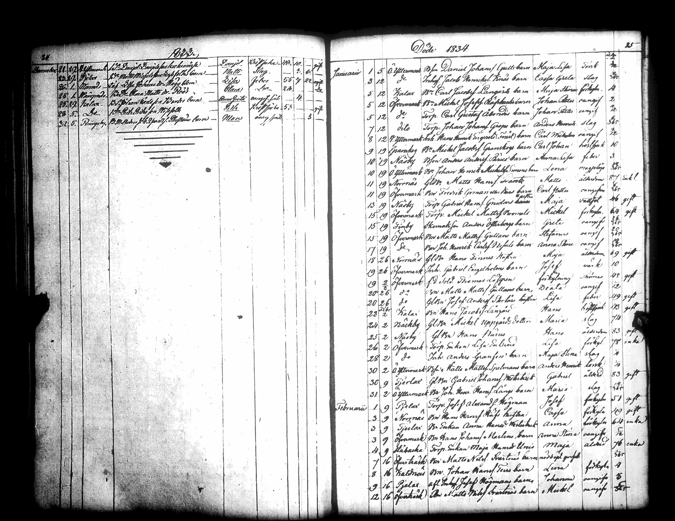 [ ../kirjat/Kirkonkirjat/narpio/kuolleet_1818-1860_uk232-233/kuvat/48.jpg ]