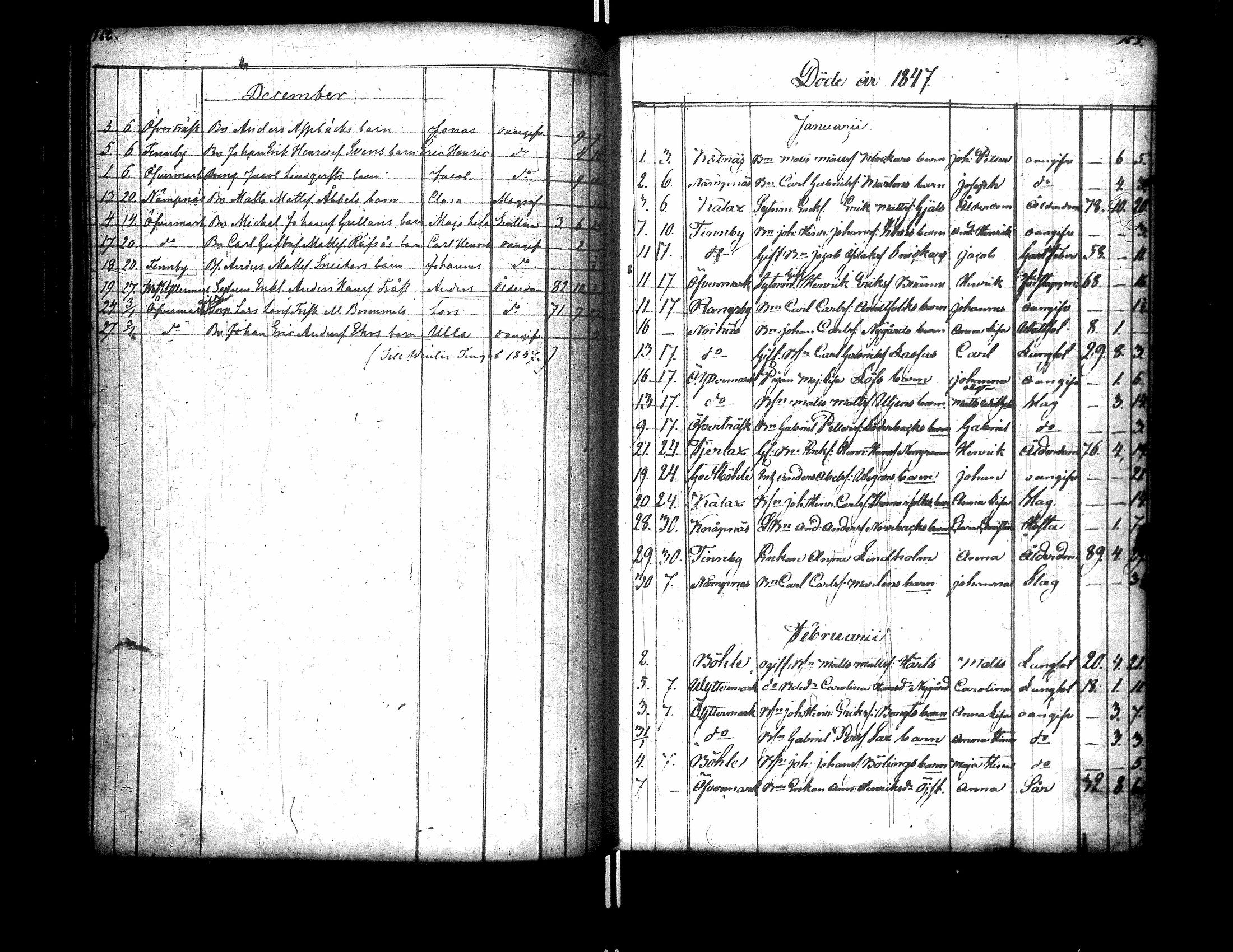 [ ../kirjat/Kirkonkirjat/narpio/kuolleet_1818-1860_uk232-233/kuvat/94.jpg ]