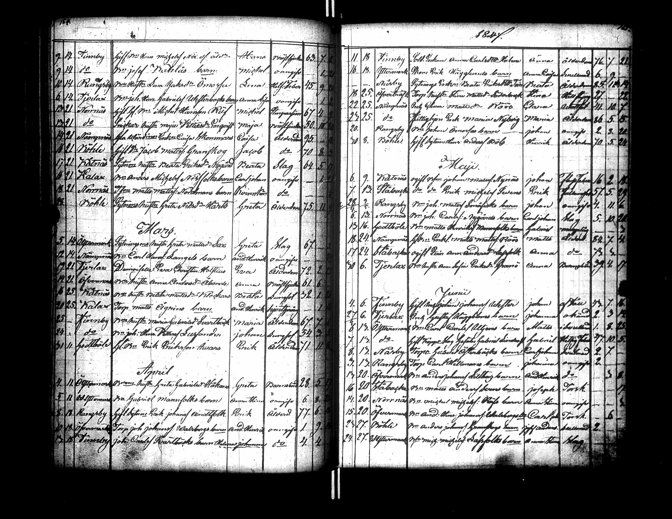 [ ../kirjat/Kirkonkirjat/narpio/kuolleet_1818-1860_uk232-233/kuvat/95.jpg ]