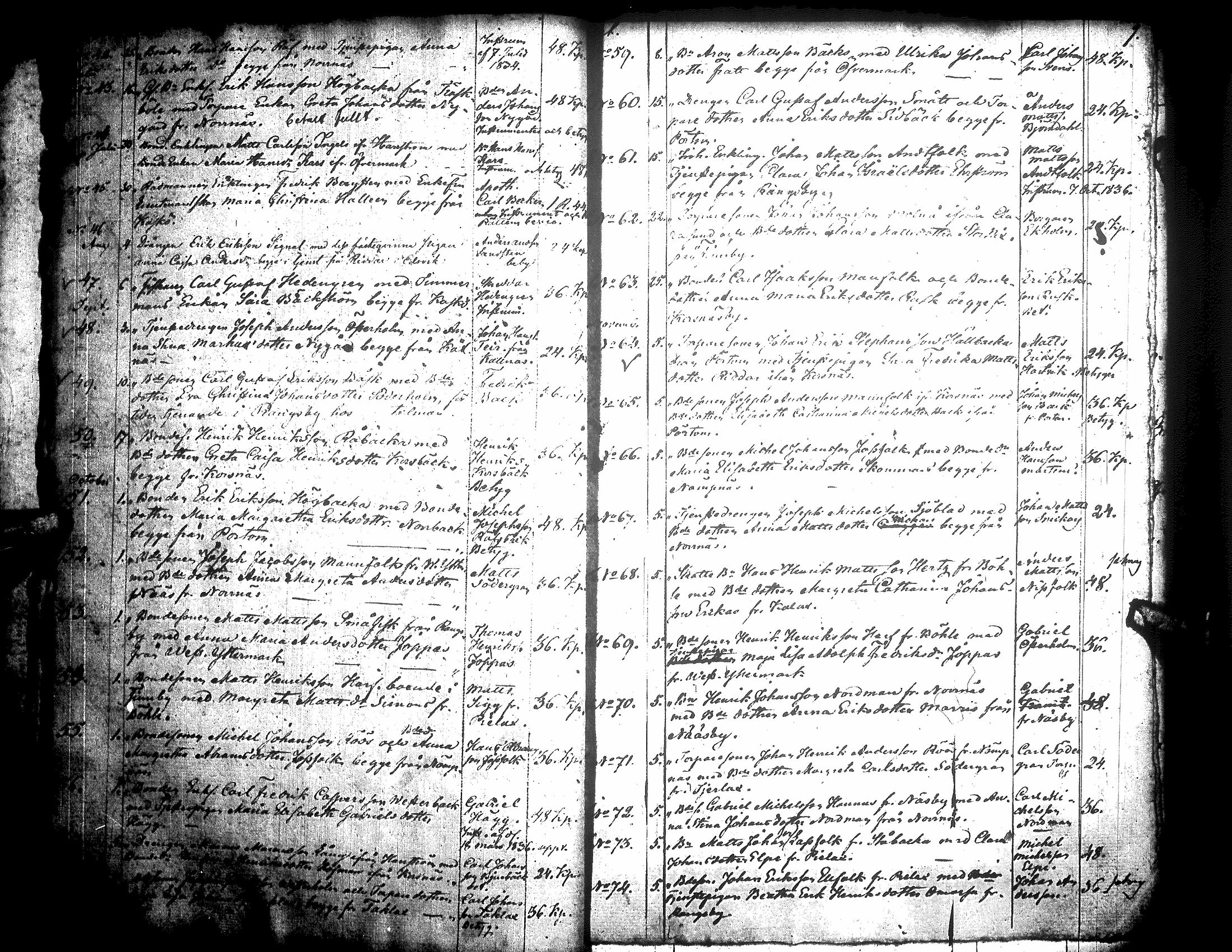 [ ../kirjat/Kirkonkirjat/narpio/kuulutetut_1835-1875_uk232/kuvat/10.jpg ]