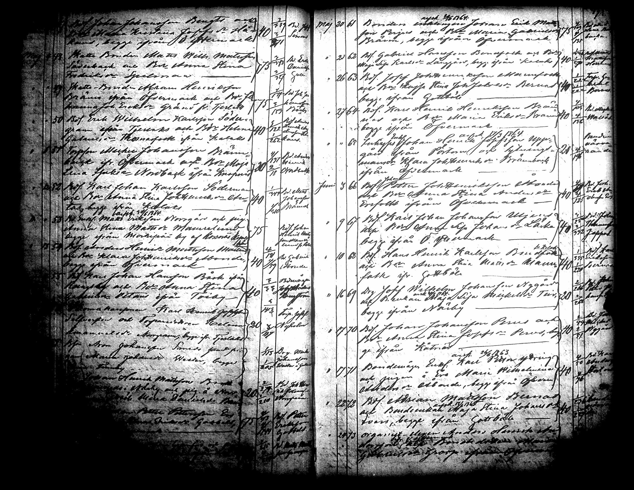 [ ../kirjat/Kirkonkirjat/narpio/kuulutetut_1835-1875_uk232/kuvat/103.jpg ]