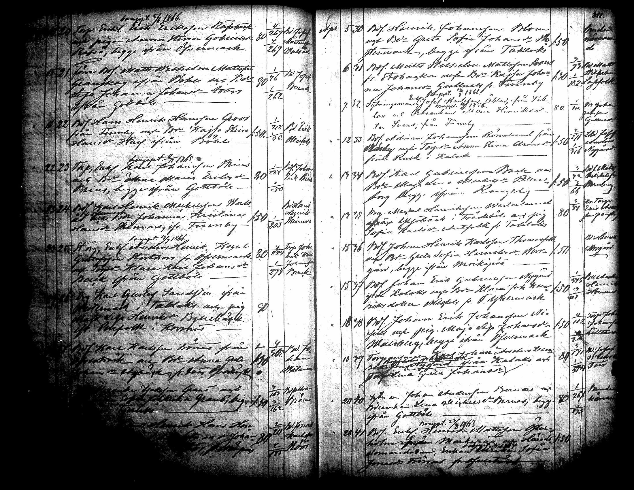 [ ../kirjat/Kirkonkirjat/narpio/kuulutetut_1835-1875_uk232/kuvat/112.jpg ]
