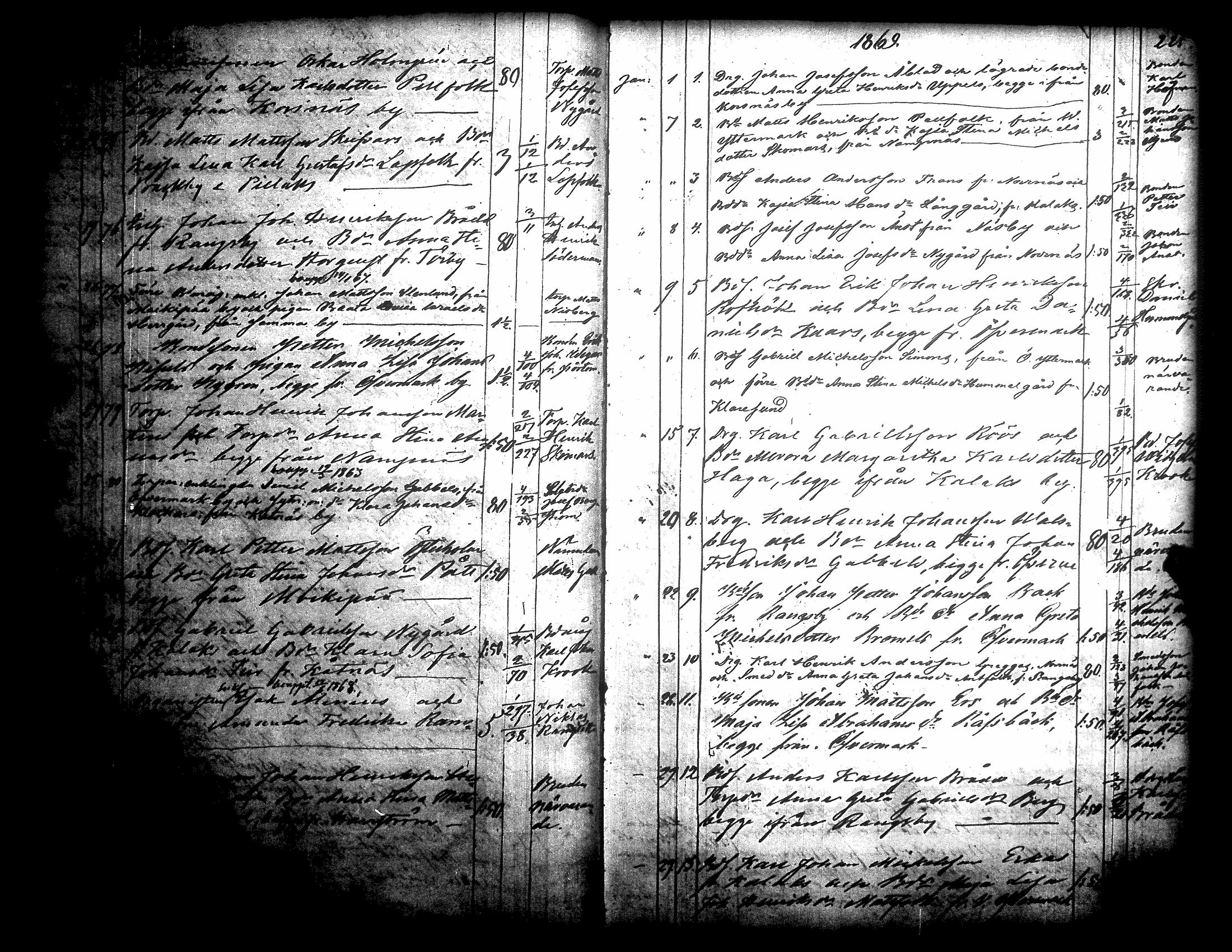 [ ../kirjat/Kirkonkirjat/narpio/kuulutetut_1835-1875_uk232/kuvat/119.jpg ]