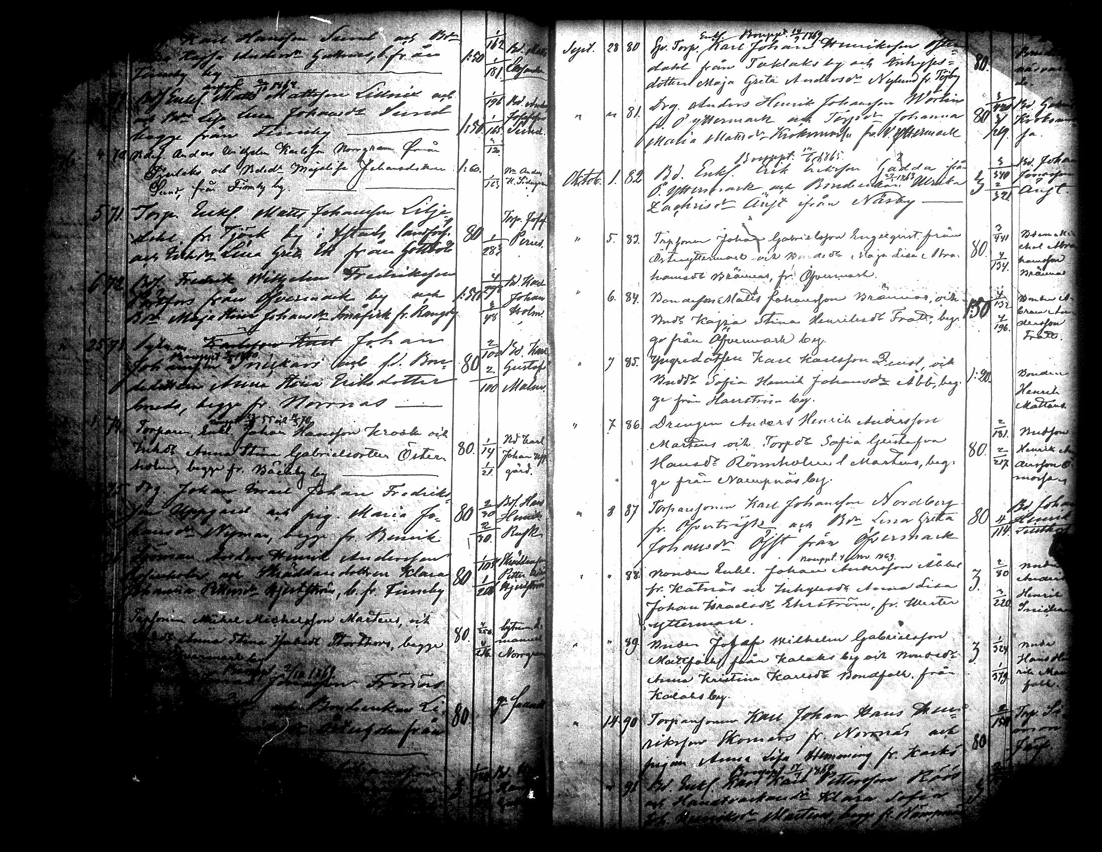 [ ../kirjat/Kirkonkirjat/narpio/kuulutetut_1835-1875_uk232/kuvat/129.jpg ]