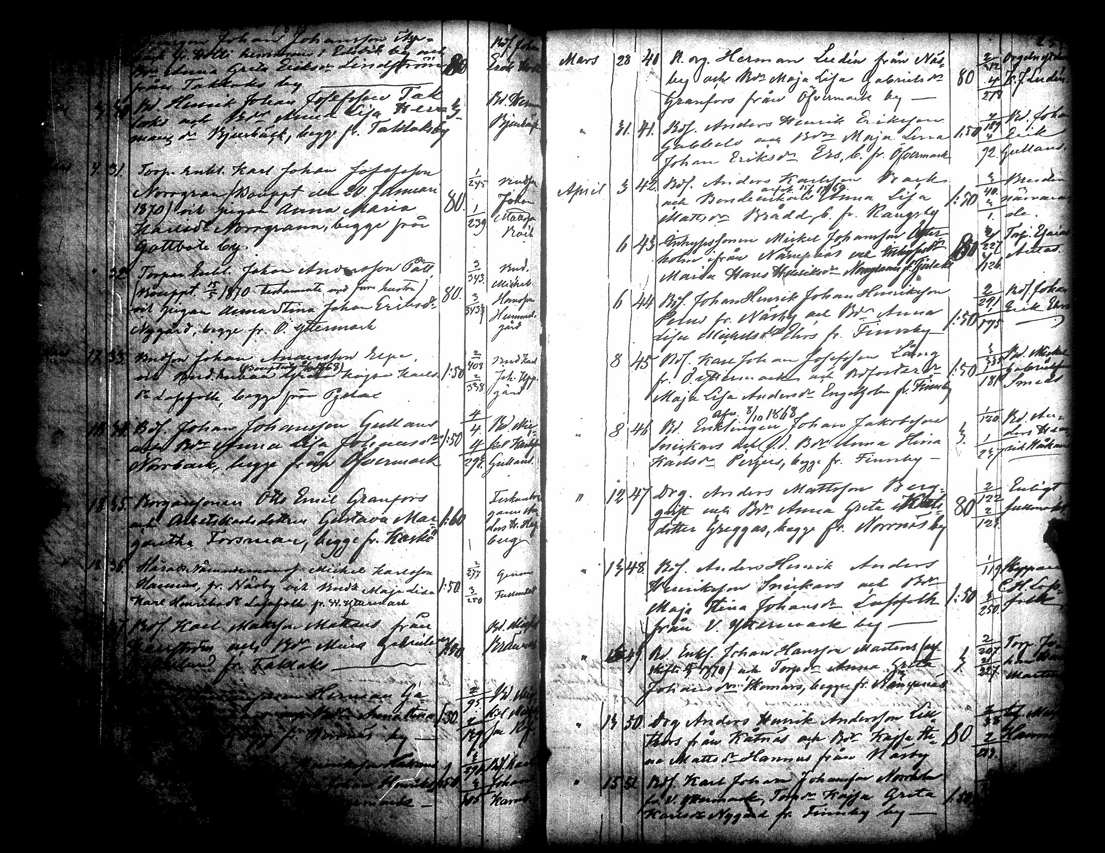 [ ../kirjat/Kirkonkirjat/narpio/kuulutetut_1835-1875_uk232/kuvat/133.jpg ]