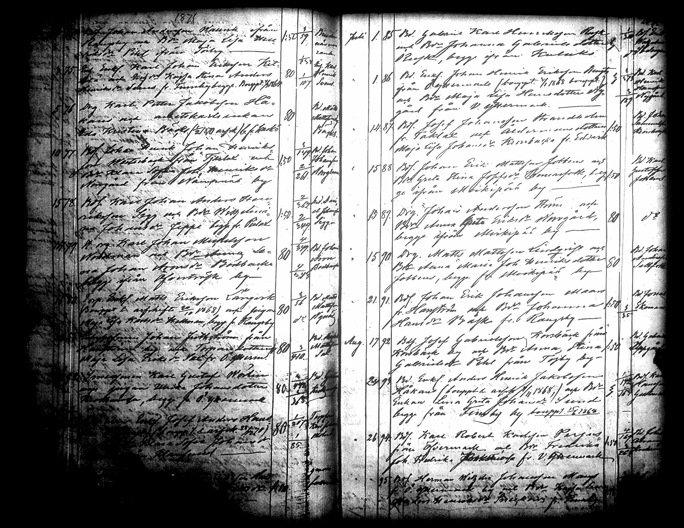 [ ../kirjat/Kirkonkirjat/narpio/kuulutetut_1835-1875_uk232/kuvat/135.jpg ]