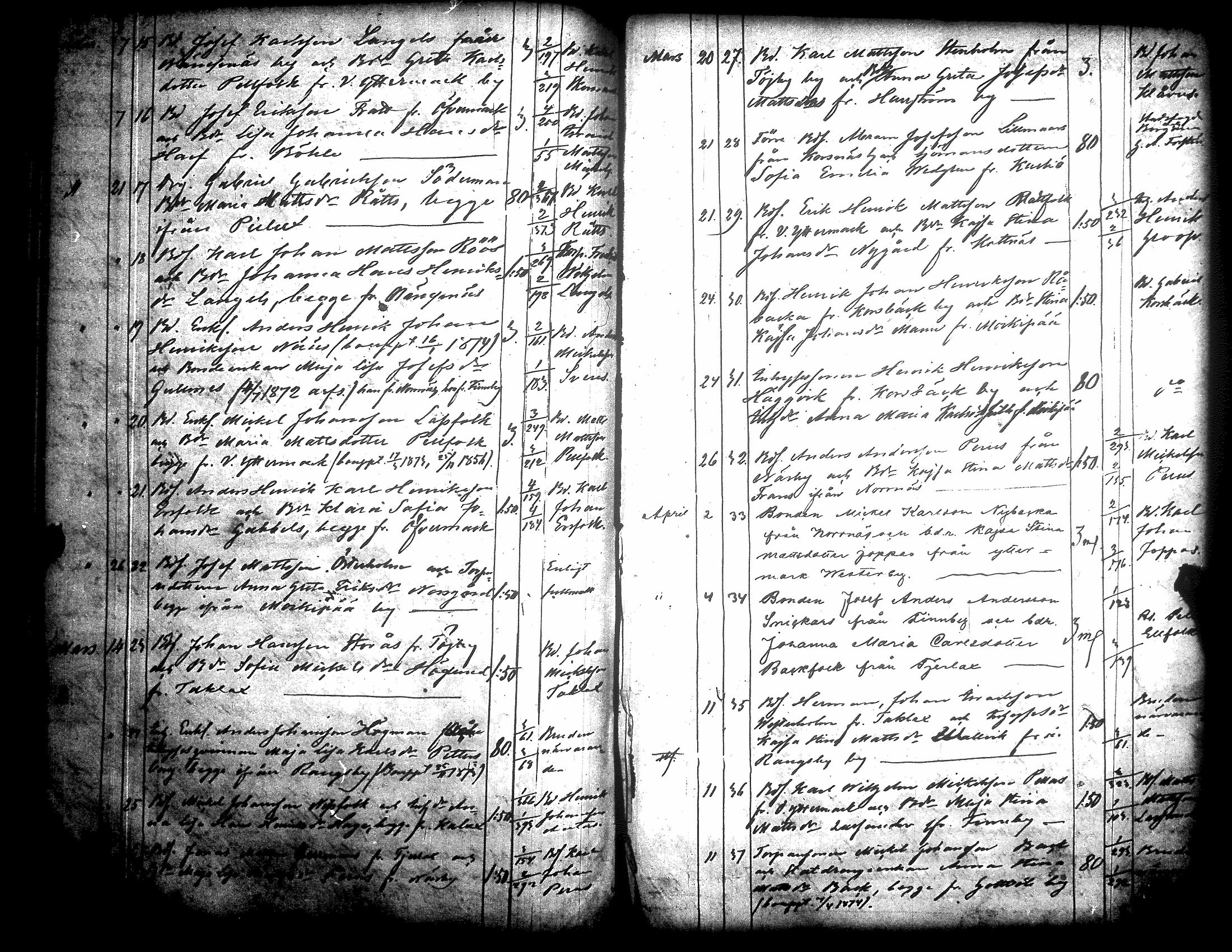 [ ../kirjat/Kirkonkirjat/narpio/kuulutetut_1835-1875_uk232/kuvat/152.jpg ]