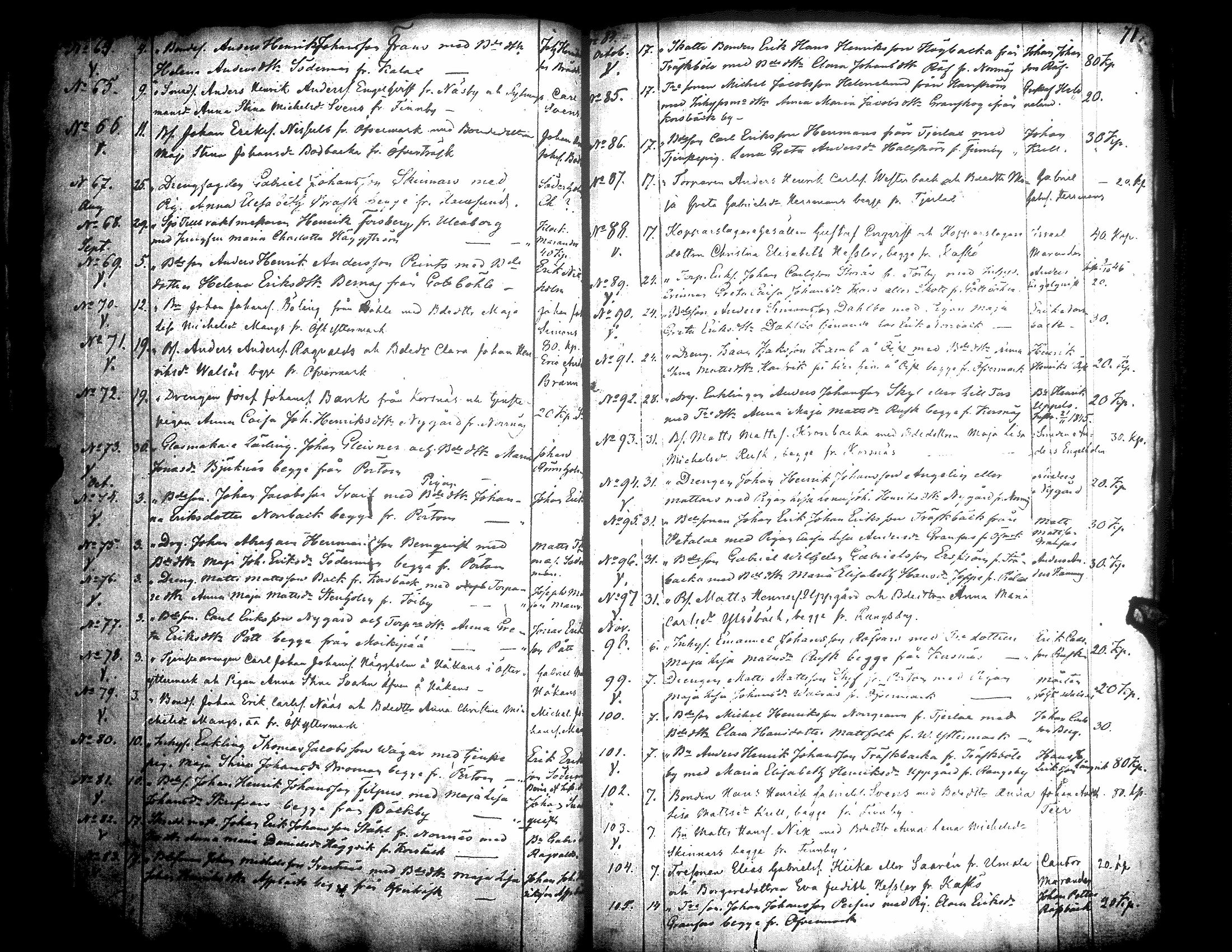 [ ../kirjat/Kirkonkirjat/narpio/kuulutetut_1835-1875_uk232/kuvat/42.jpg ]