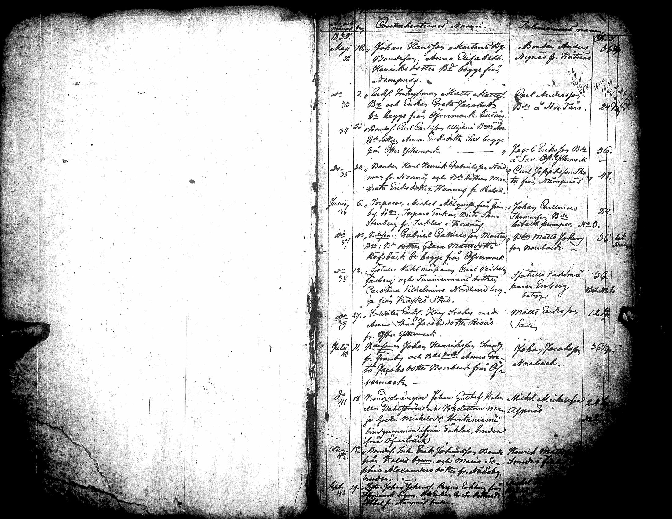 [ ../kirjat/Kirkonkirjat/narpio/kuulutetut_1835-1875_uk232/kuvat/6.jpg ]