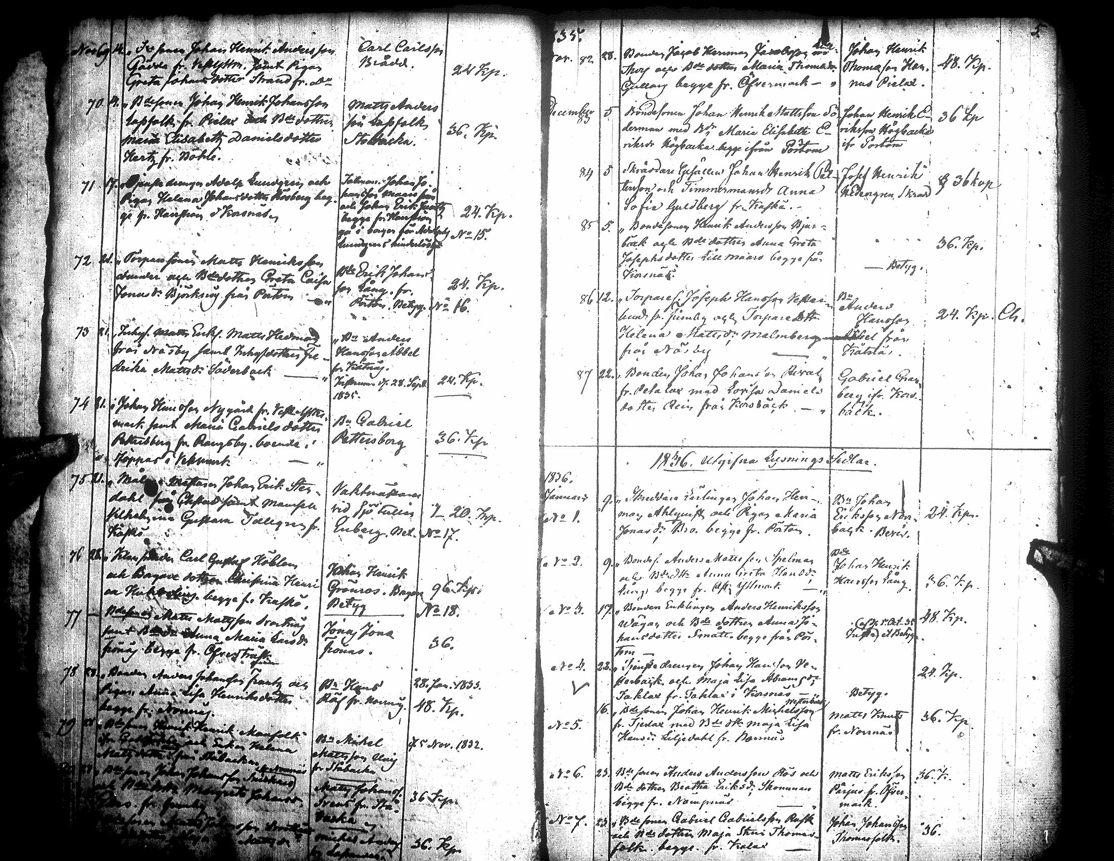 [ ../kirjat/Kirkonkirjat/narpio/kuulutetut_1835-1875_uk232/kuvat/8.jpg ]