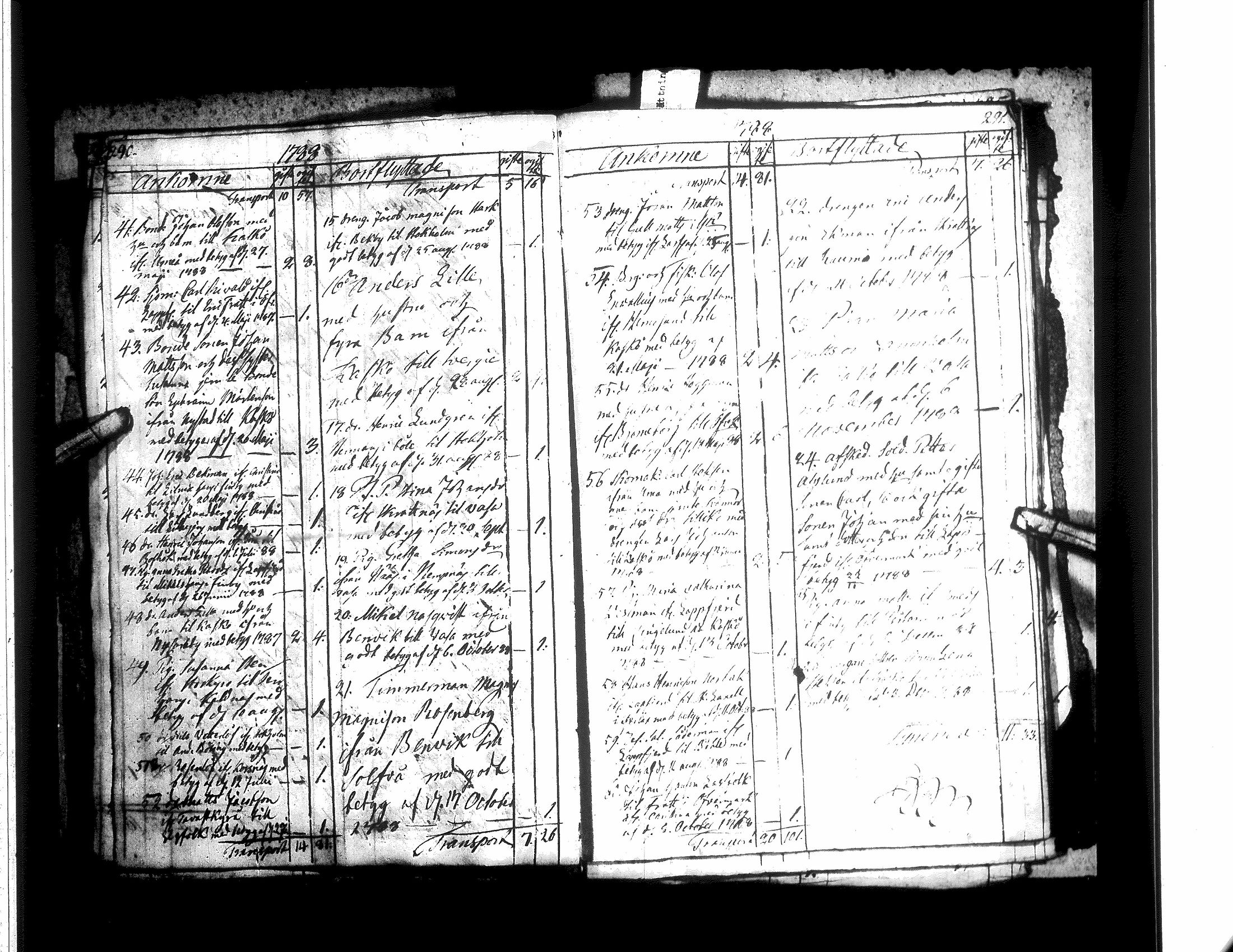 [ ../kirjat/Kirkonkirjat/narpio/muuttaneet_1784-1798_uk233/kuvat/17.jpg ]