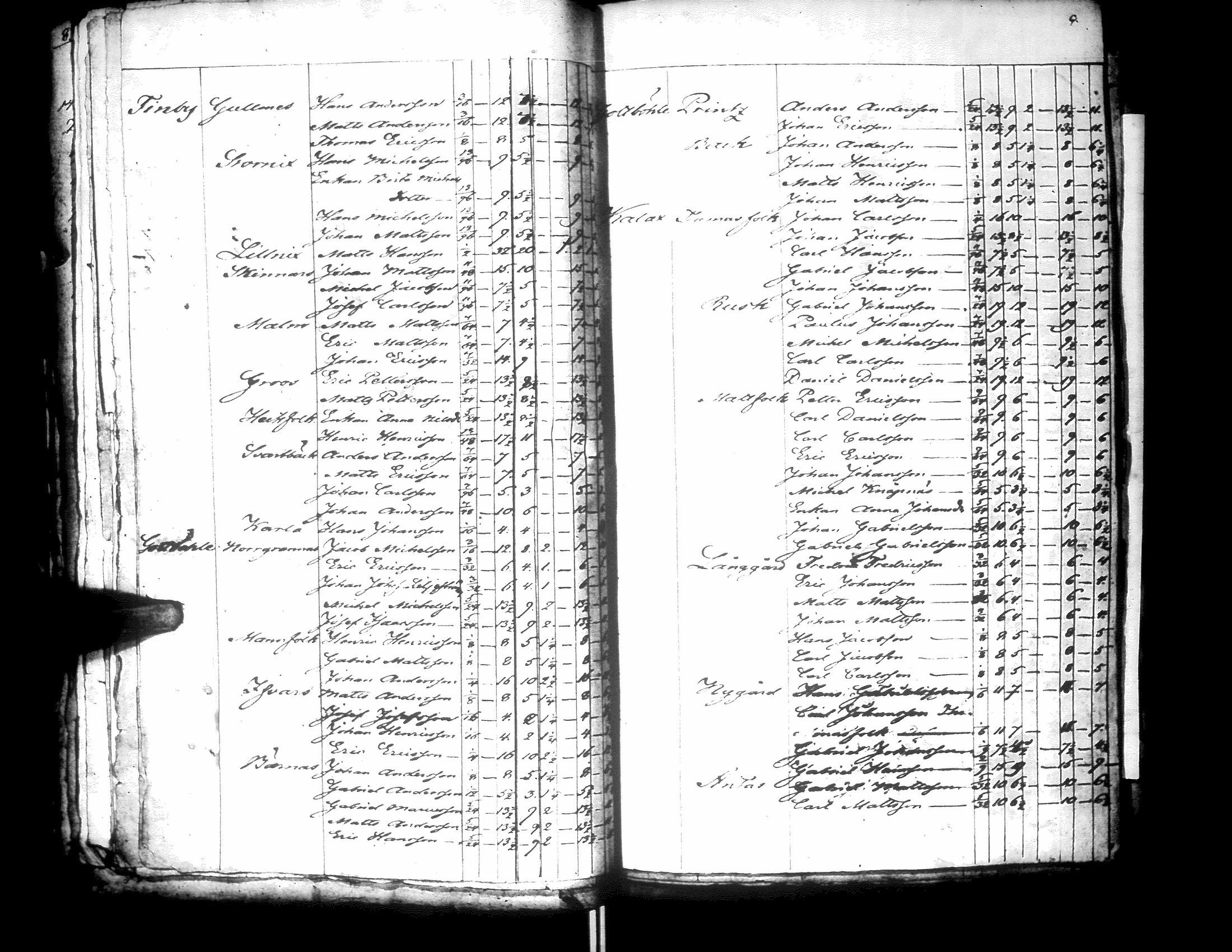 [ ../kirjat/Kirkonkirjat/narpio/pitajankokouksia_1833-1850_uk236/kuvat/24.jpg ]