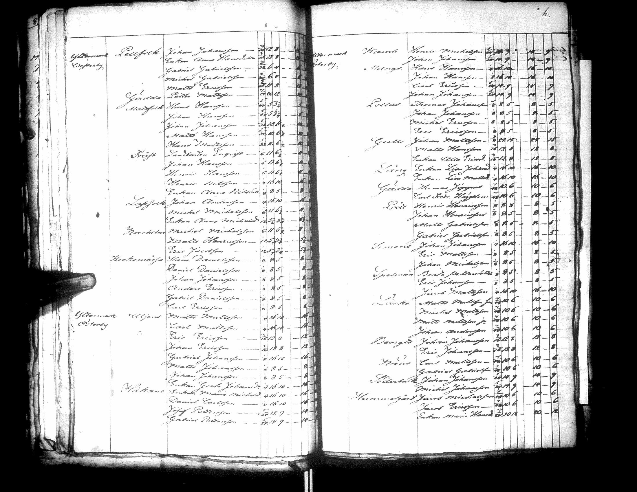 [ ../kirjat/Kirkonkirjat/narpio/pitajankokouksia_1833-1850_uk236/kuvat/29.jpg ]