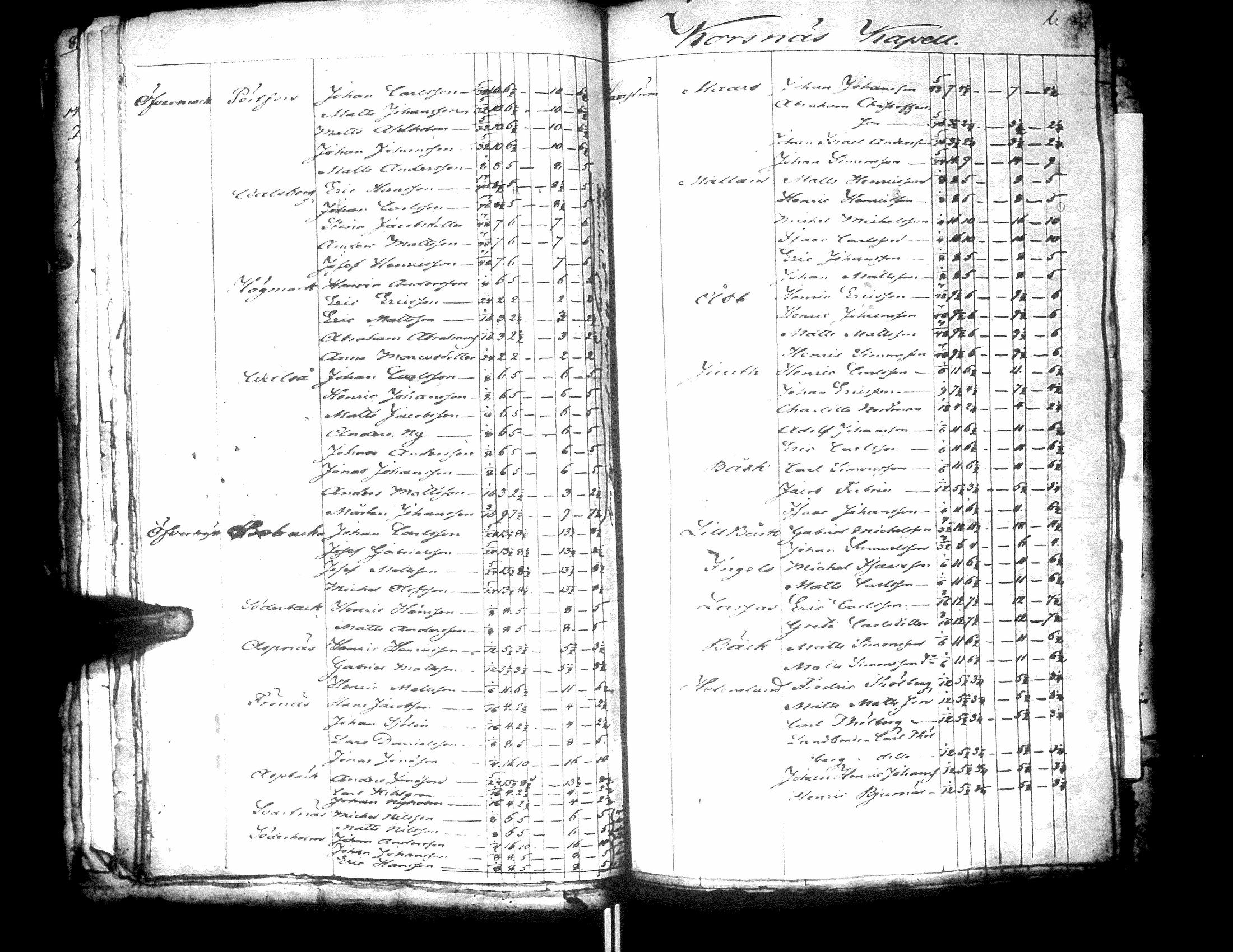 [ ../kirjat/Kirkonkirjat/narpio/pitajankokouksia_1833-1850_uk236/kuvat/32.jpg ]