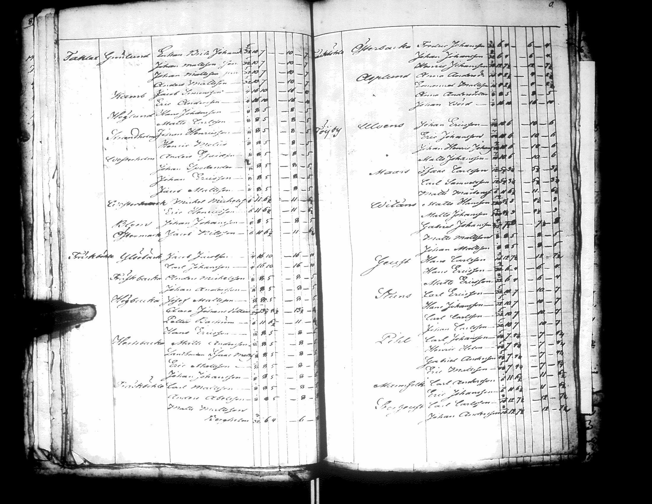 [ ../kirjat/Kirkonkirjat/narpio/pitajankokouksia_1833-1850_uk236/kuvat/35.jpg ]
