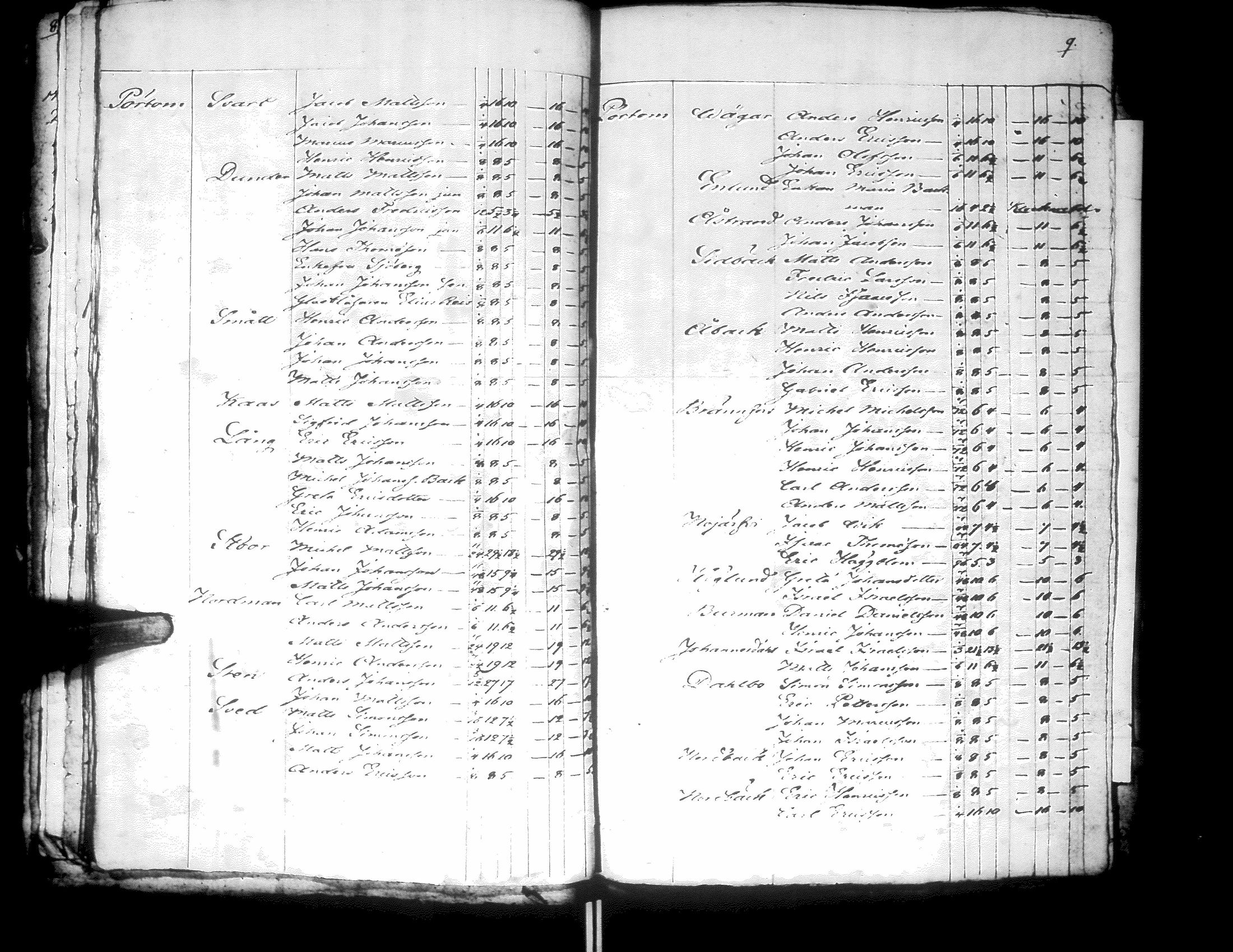 [ ../kirjat/Kirkonkirjat/narpio/pitajankokouksia_1833-1850_uk236/kuvat/37.jpg ]
