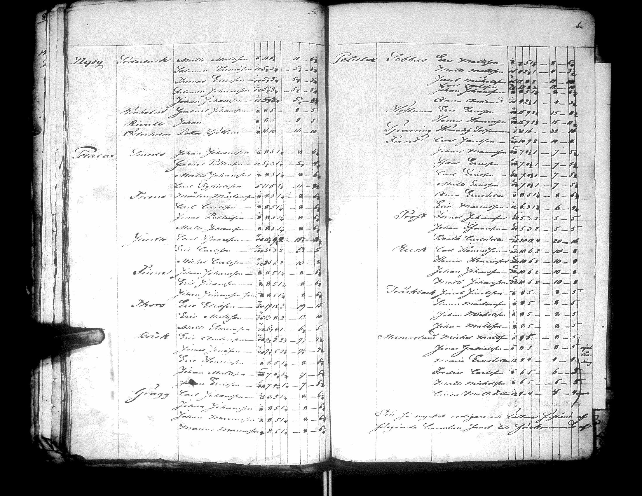 [ ../kirjat/Kirkonkirjat/narpio/pitajankokouksia_1833-1850_uk236/kuvat/39.jpg ]