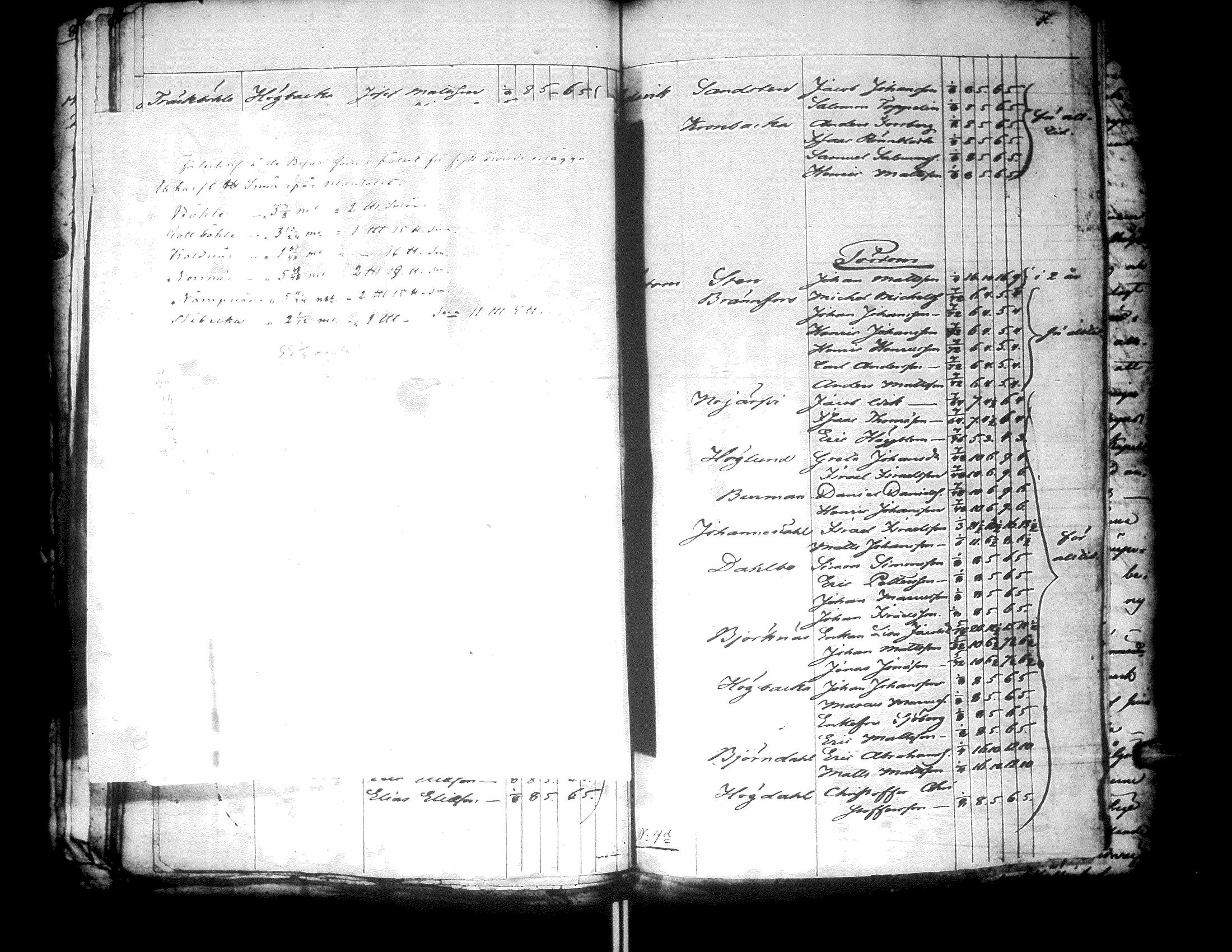 [ ../kirjat/Kirkonkirjat/narpio/pitajankokouksia_1833-1850_uk236/kuvat/44.jpg ]