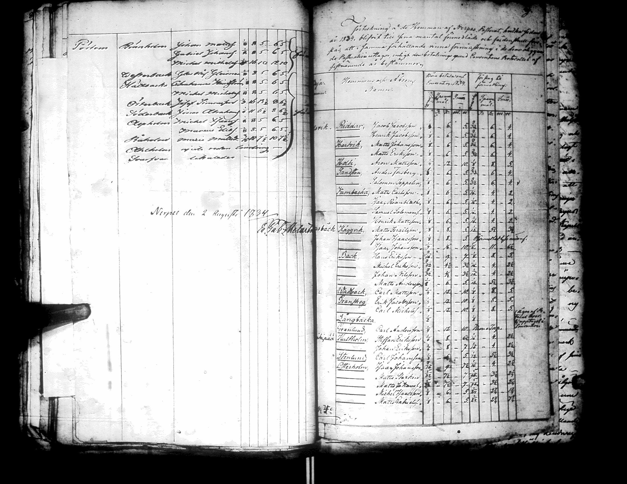 [ ../kirjat/Kirkonkirjat/narpio/pitajankokouksia_1833-1850_uk236/kuvat/45.jpg ]