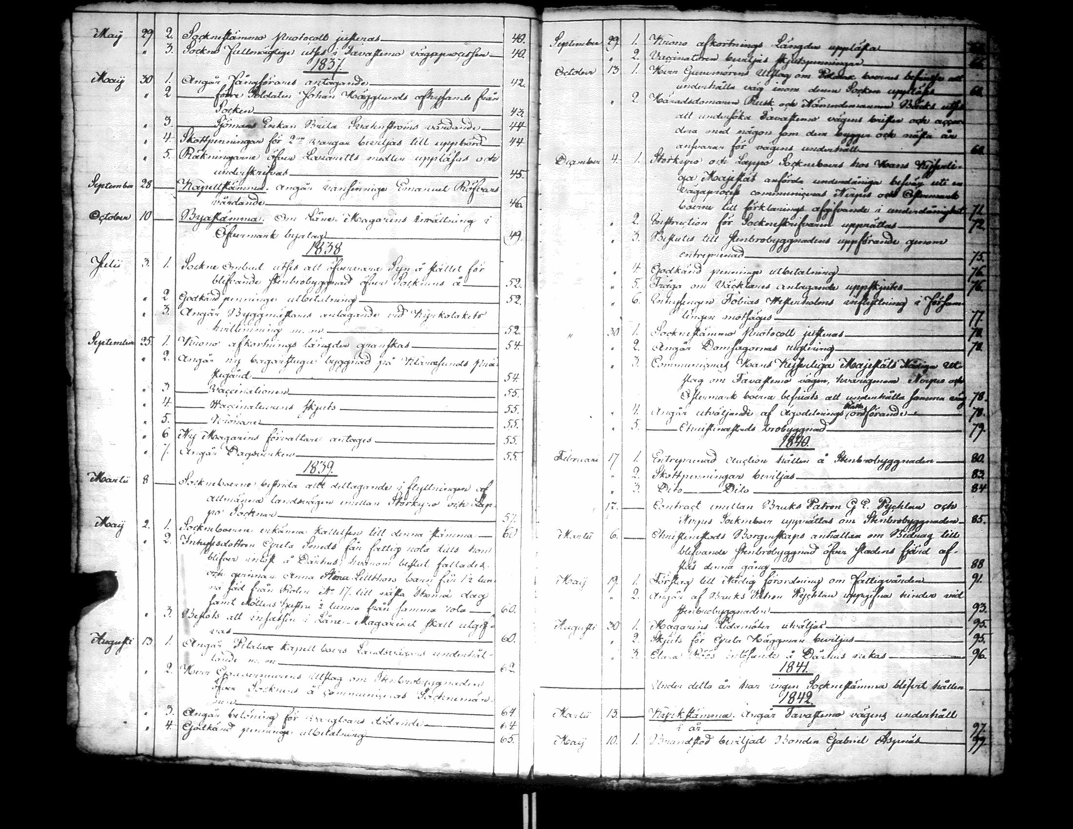 [ ../kirjat/Kirkonkirjat/narpio/pitajankokouksia_1833-1850_uk236/kuvat/5.jpg ]
