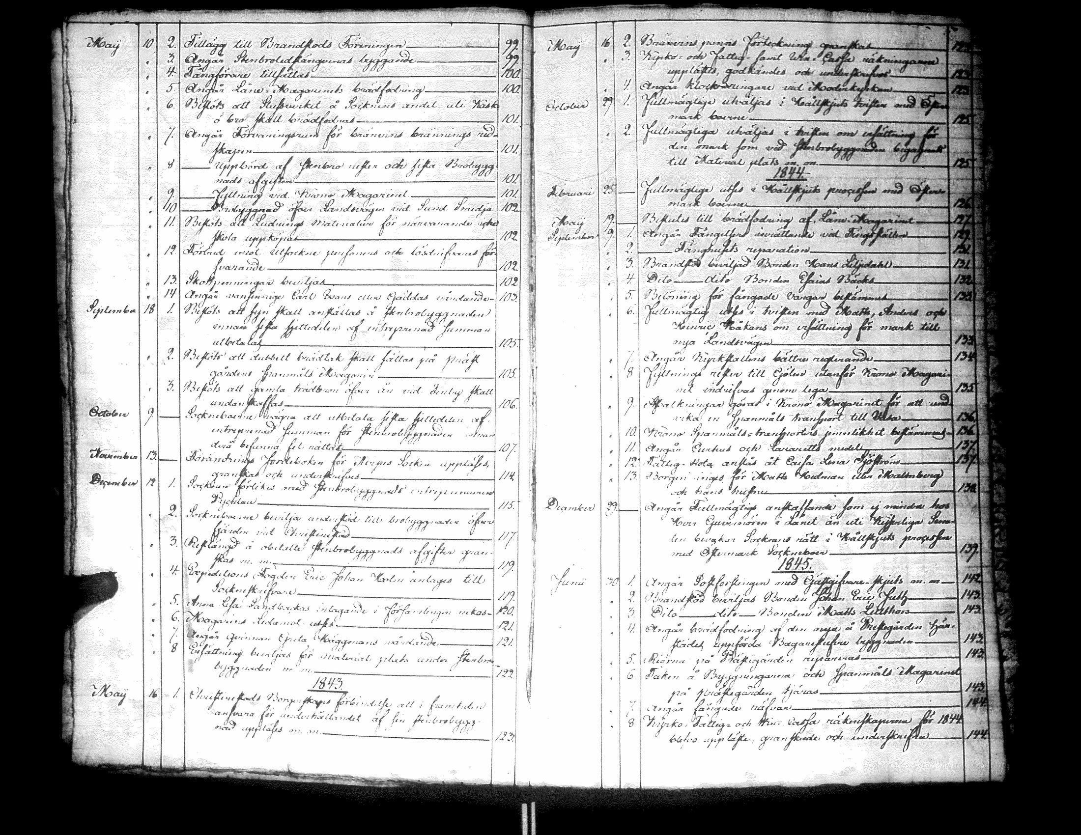 [ ../kirjat/Kirkonkirjat/narpio/pitajankokouksia_1833-1850_uk236/kuvat/6.jpg ]