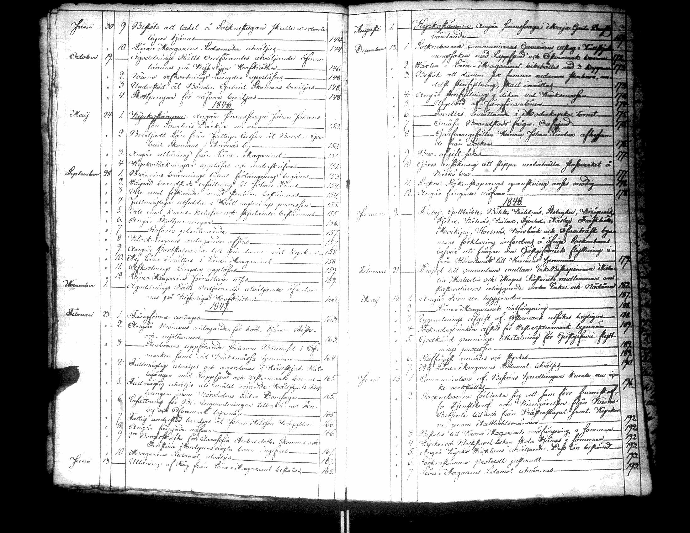 [ ../kirjat/Kirkonkirjat/narpio/pitajankokouksia_1833-1850_uk236/kuvat/7.jpg ]